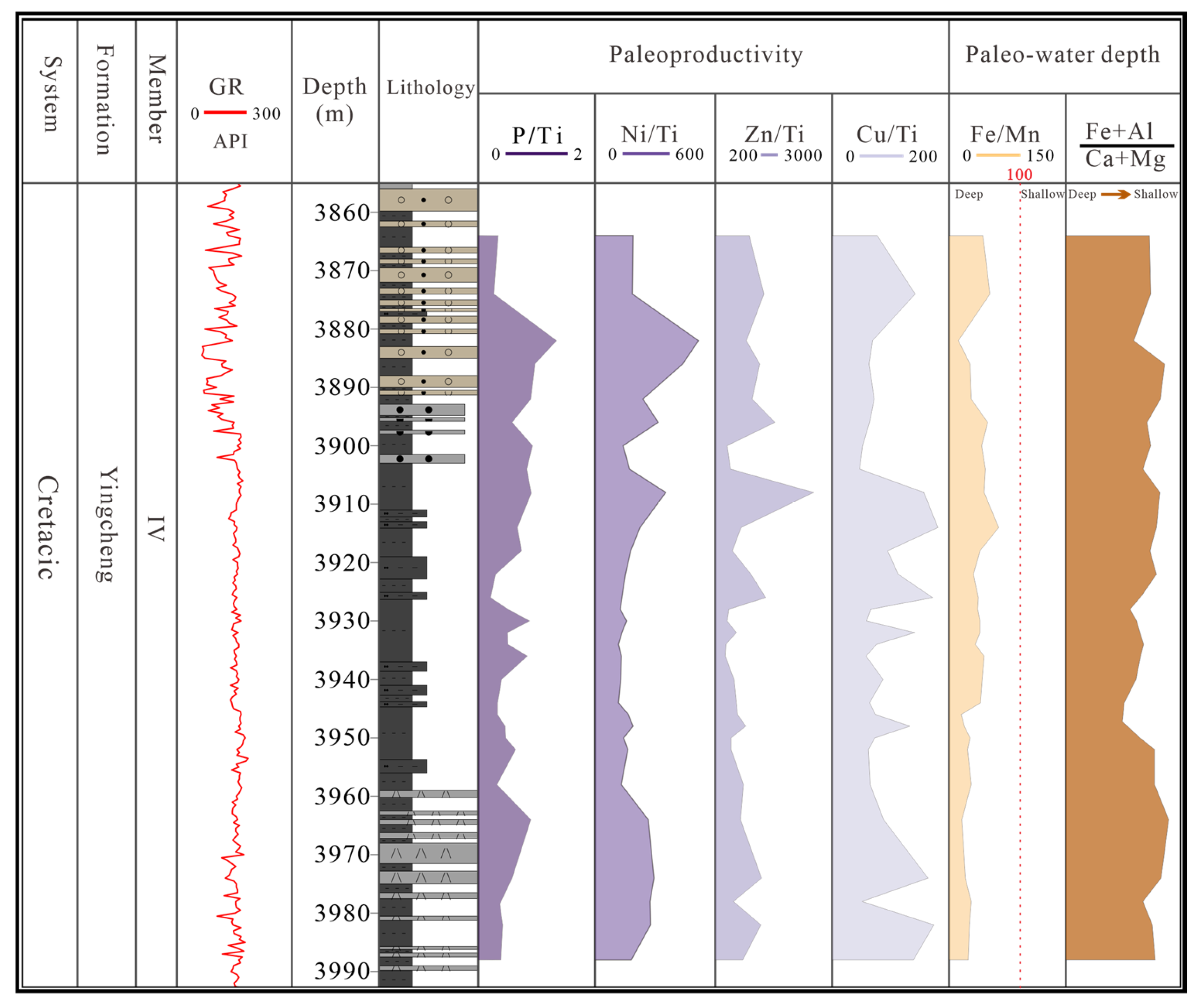 Applsci 15 03321 g012