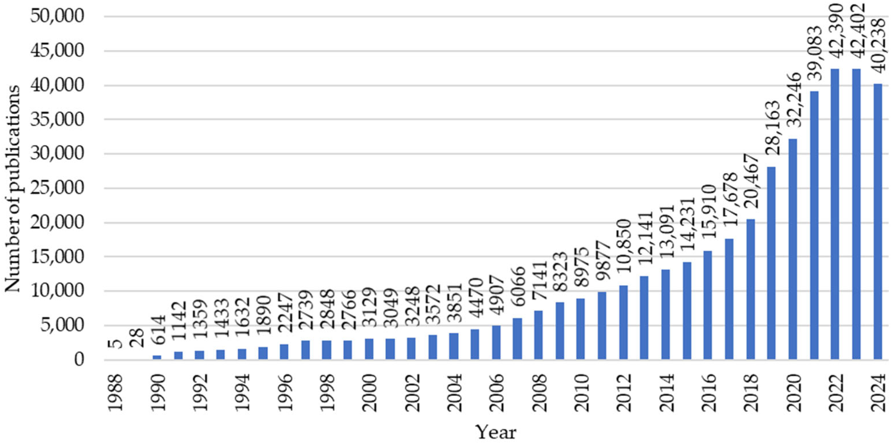 Applsci 15 03323 g001