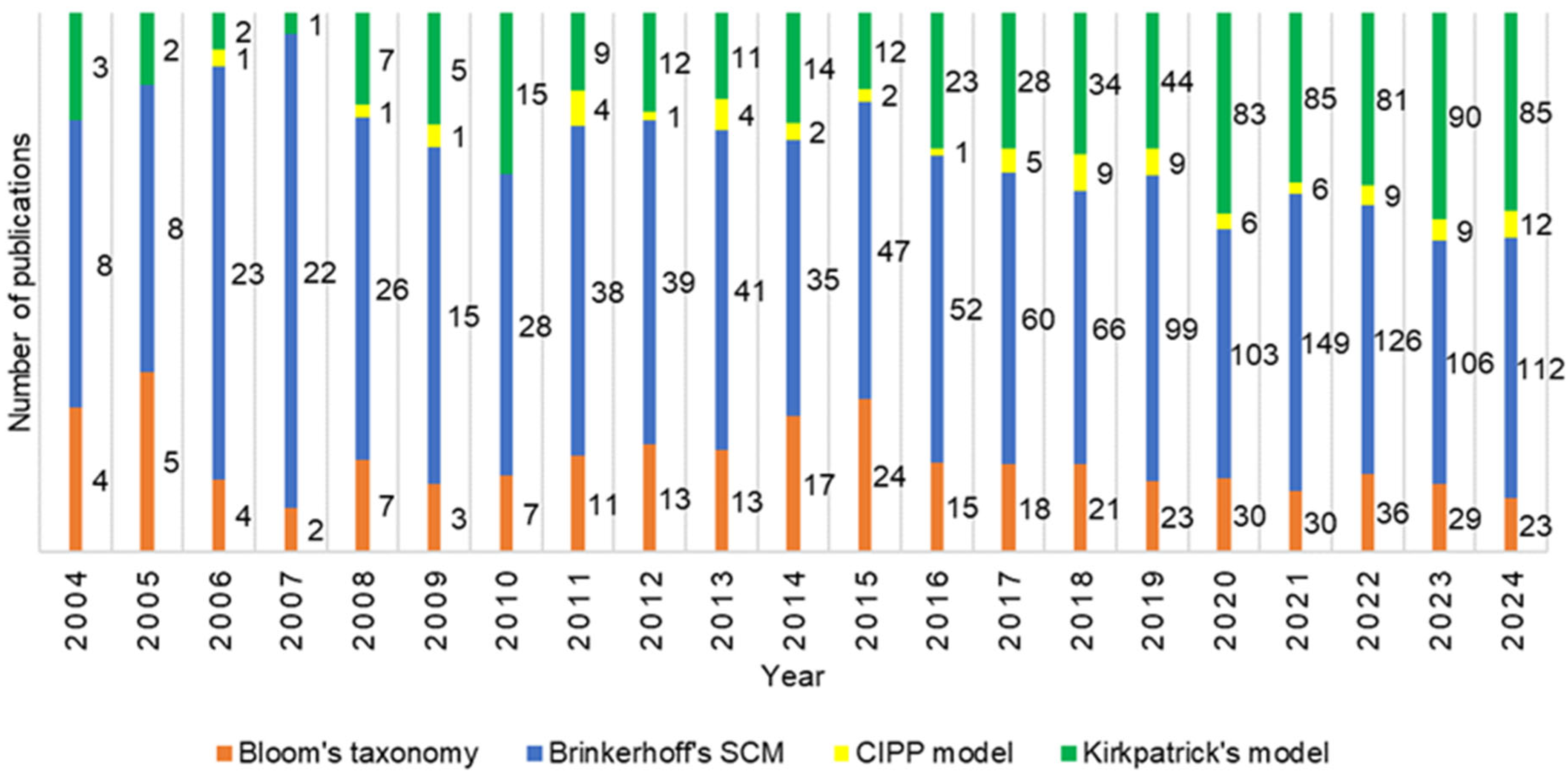 Applsci 15 03323 g002