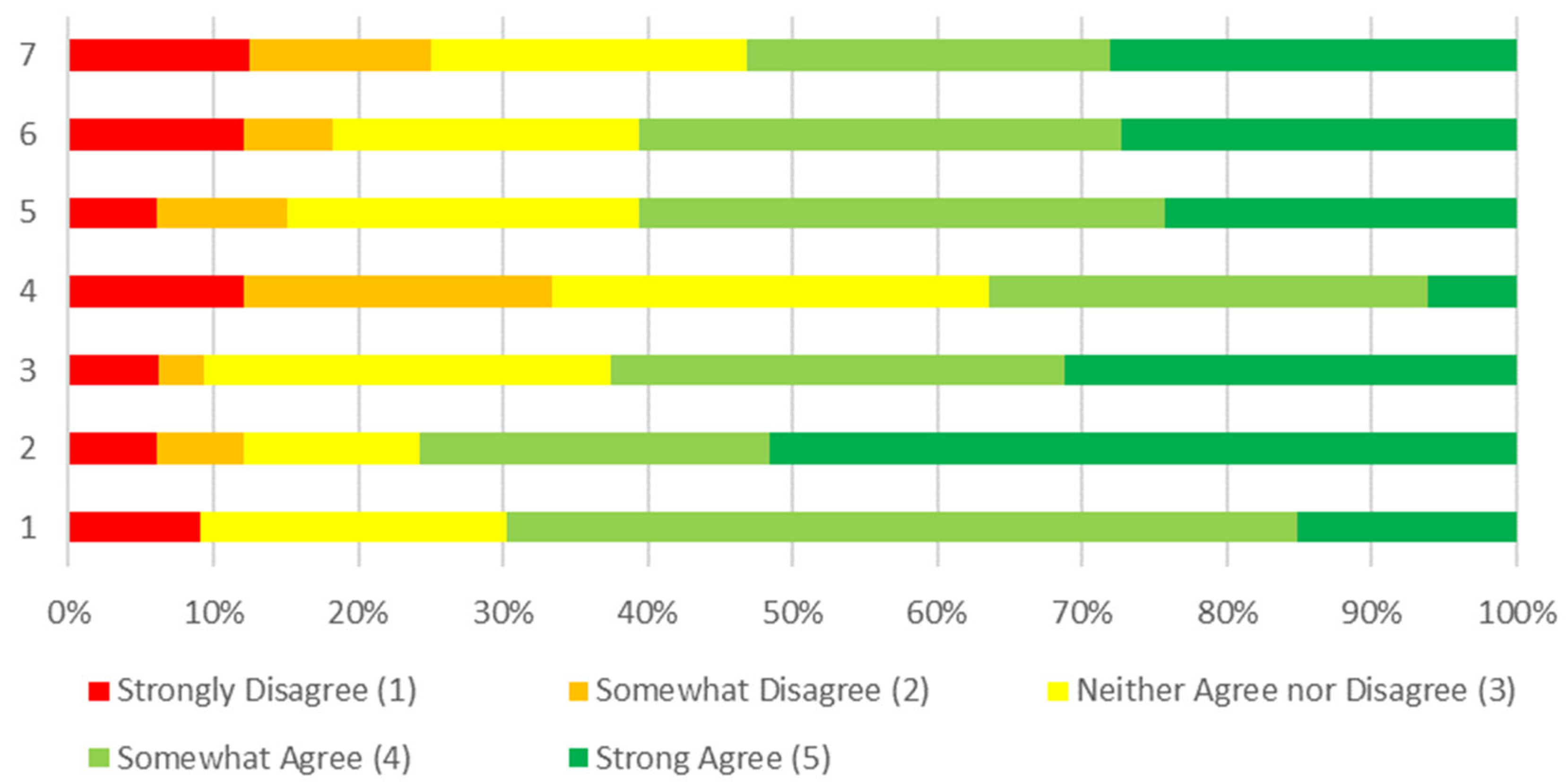 Applsci 15 03323 g007