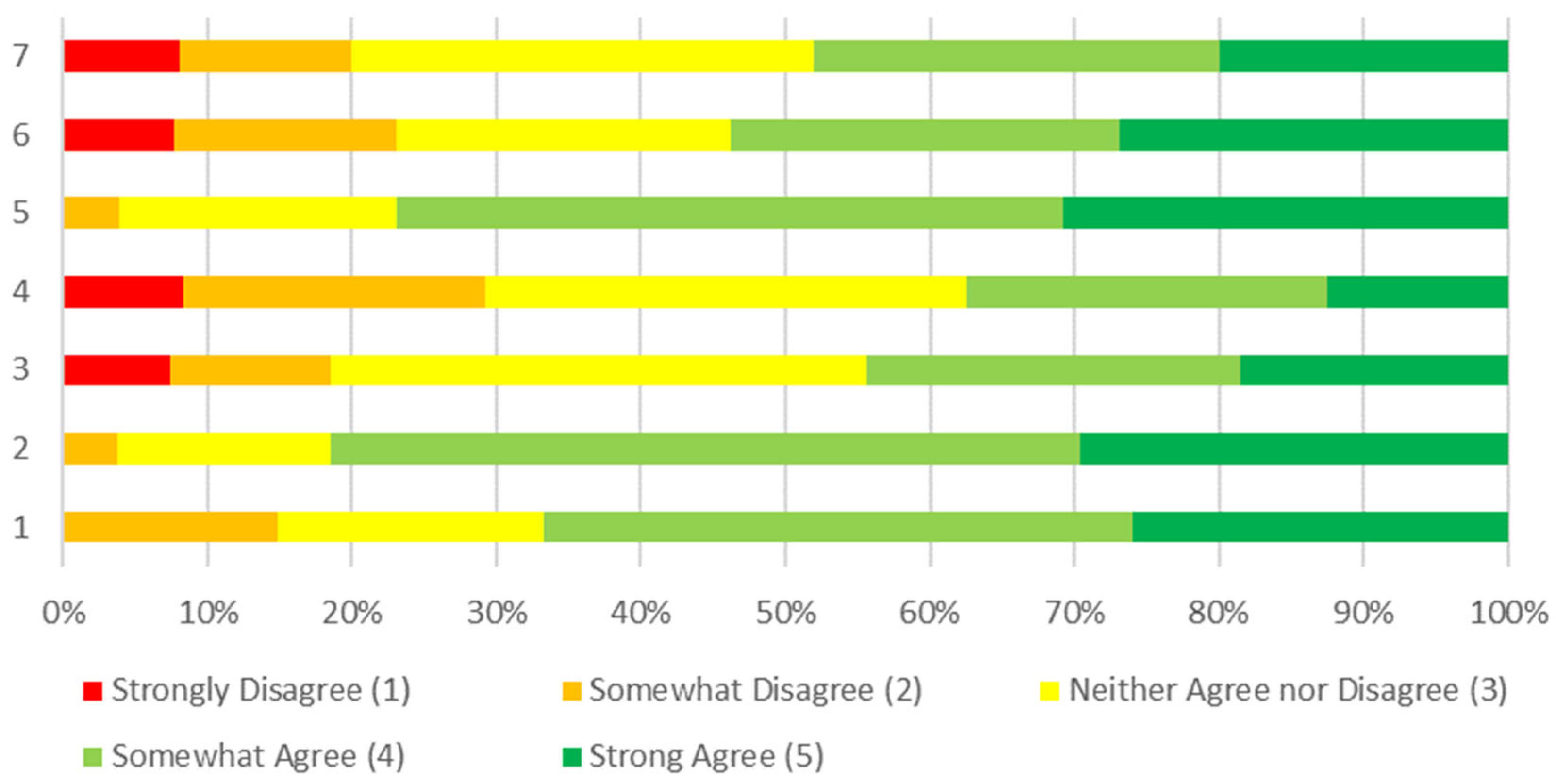 Applsci 15 03323 g008