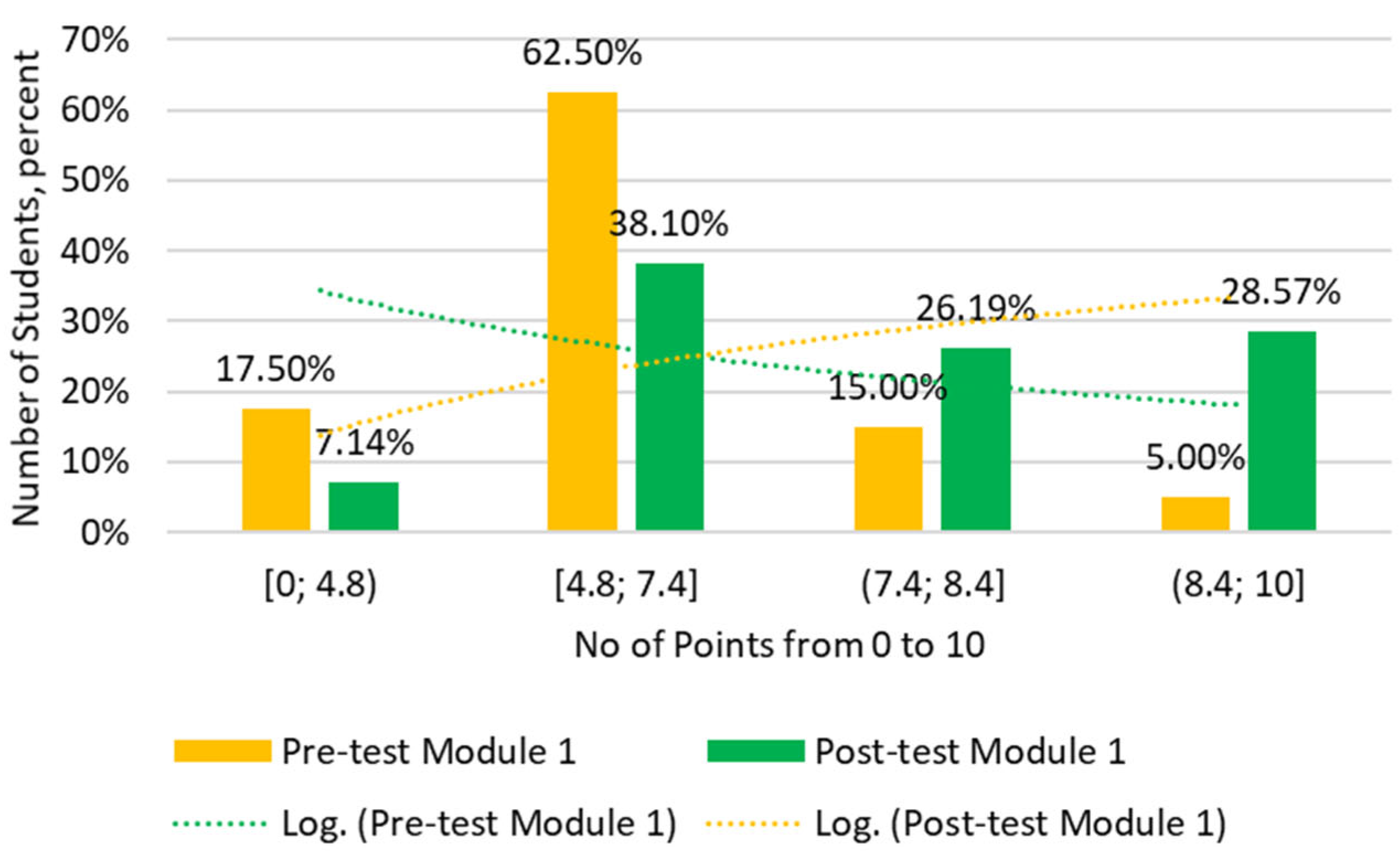 Applsci 15 03323 g009