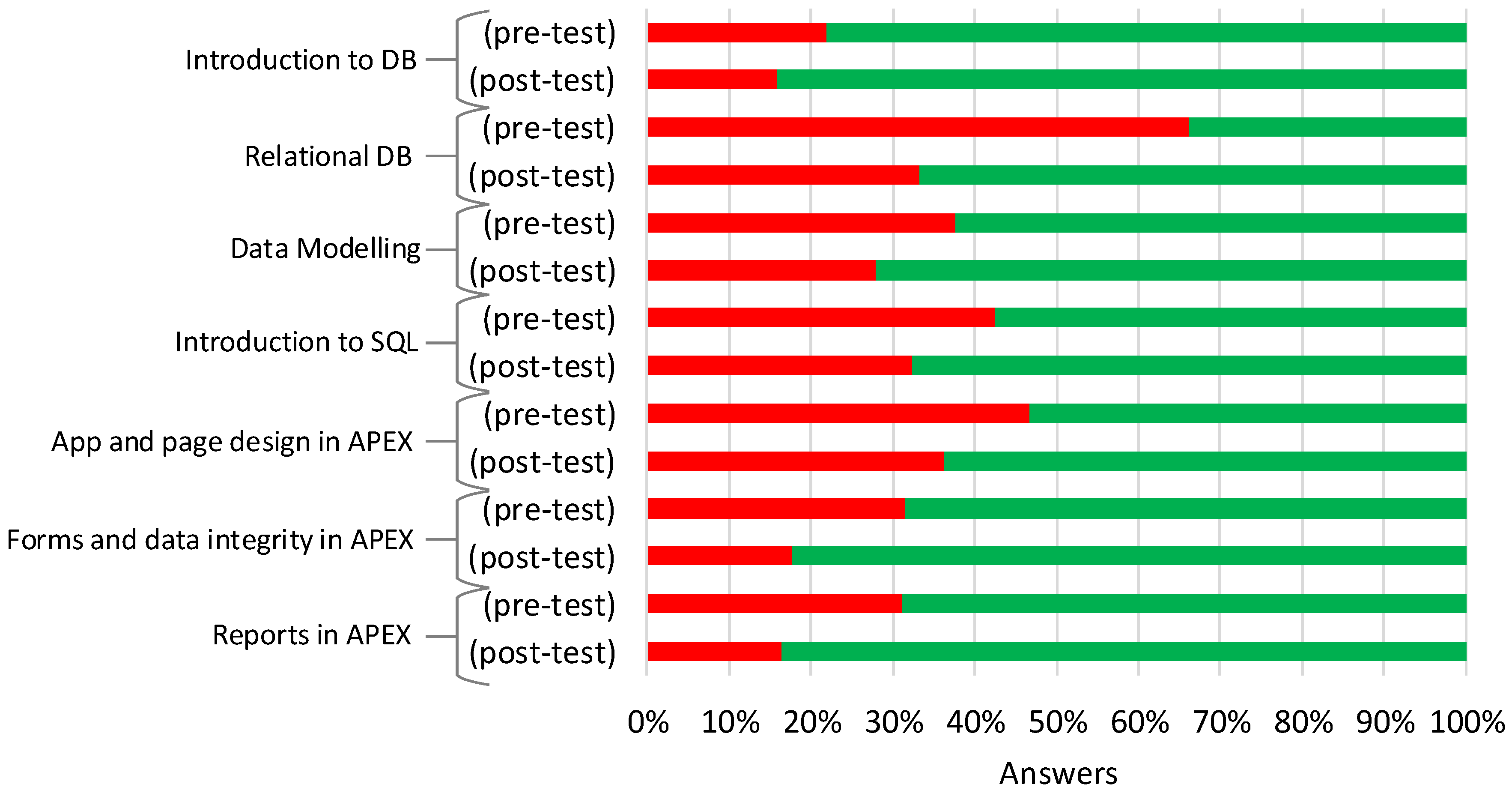Applsci 15 03323 g011