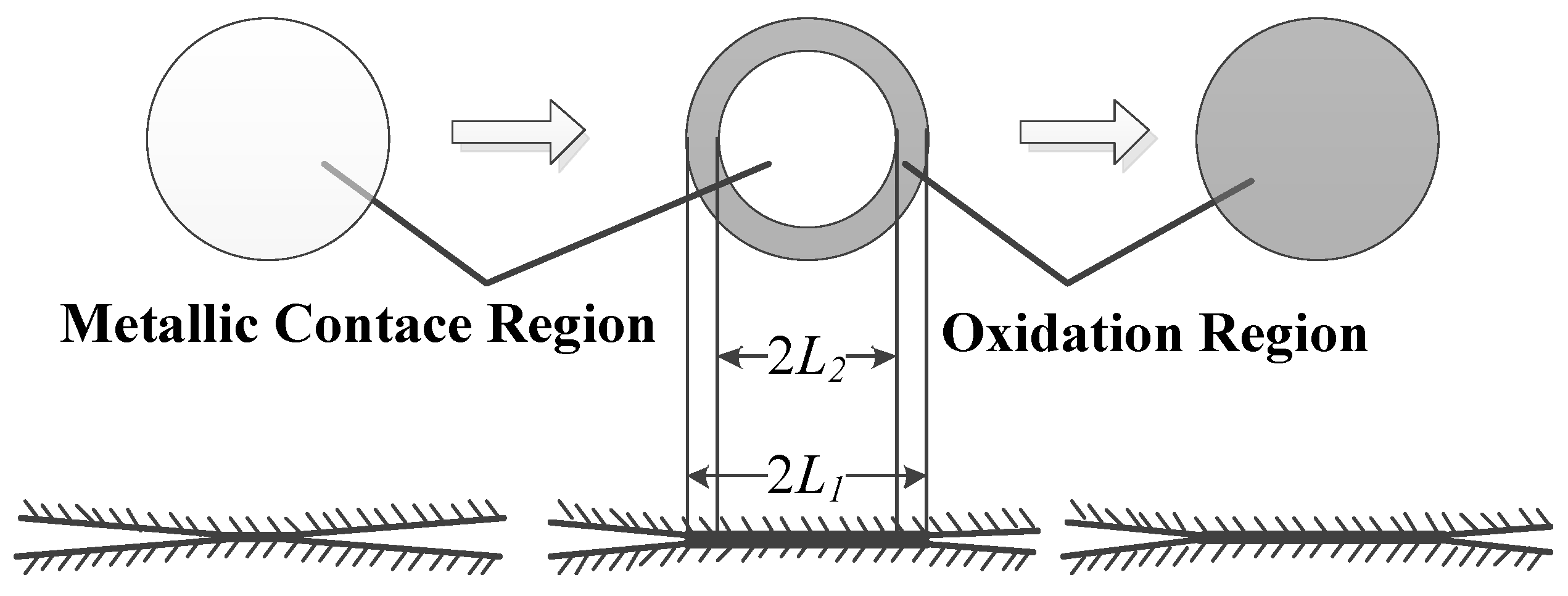 Applsci 15 03328 g002