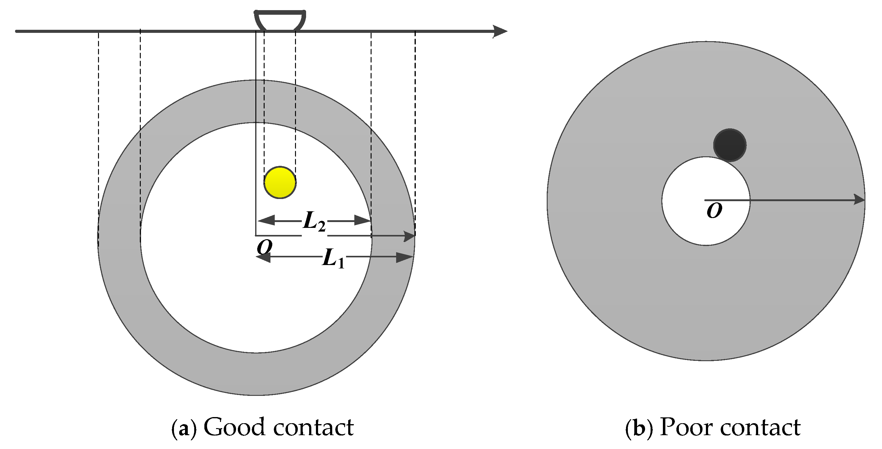 Applsci 15 03328 g003