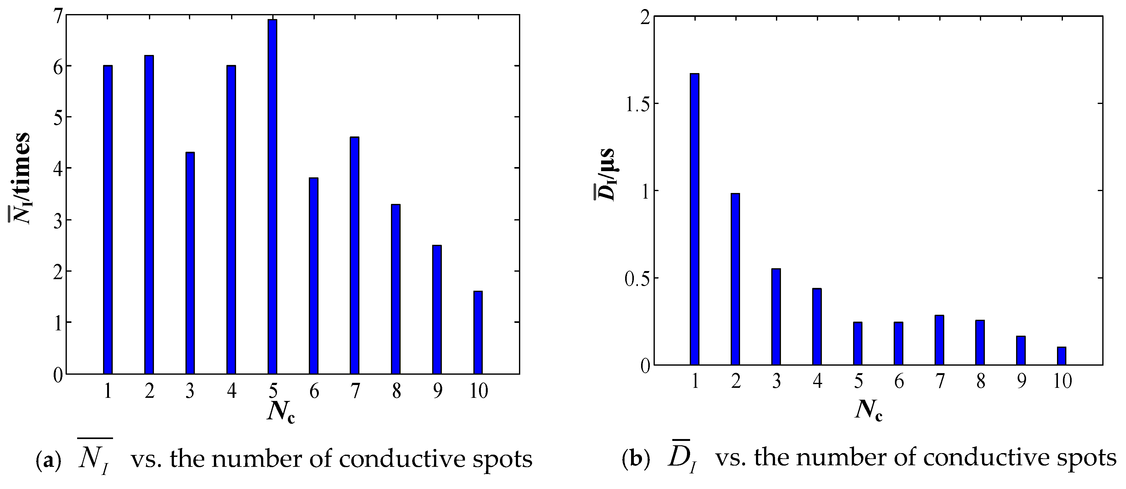 Applsci 15 03328 g013