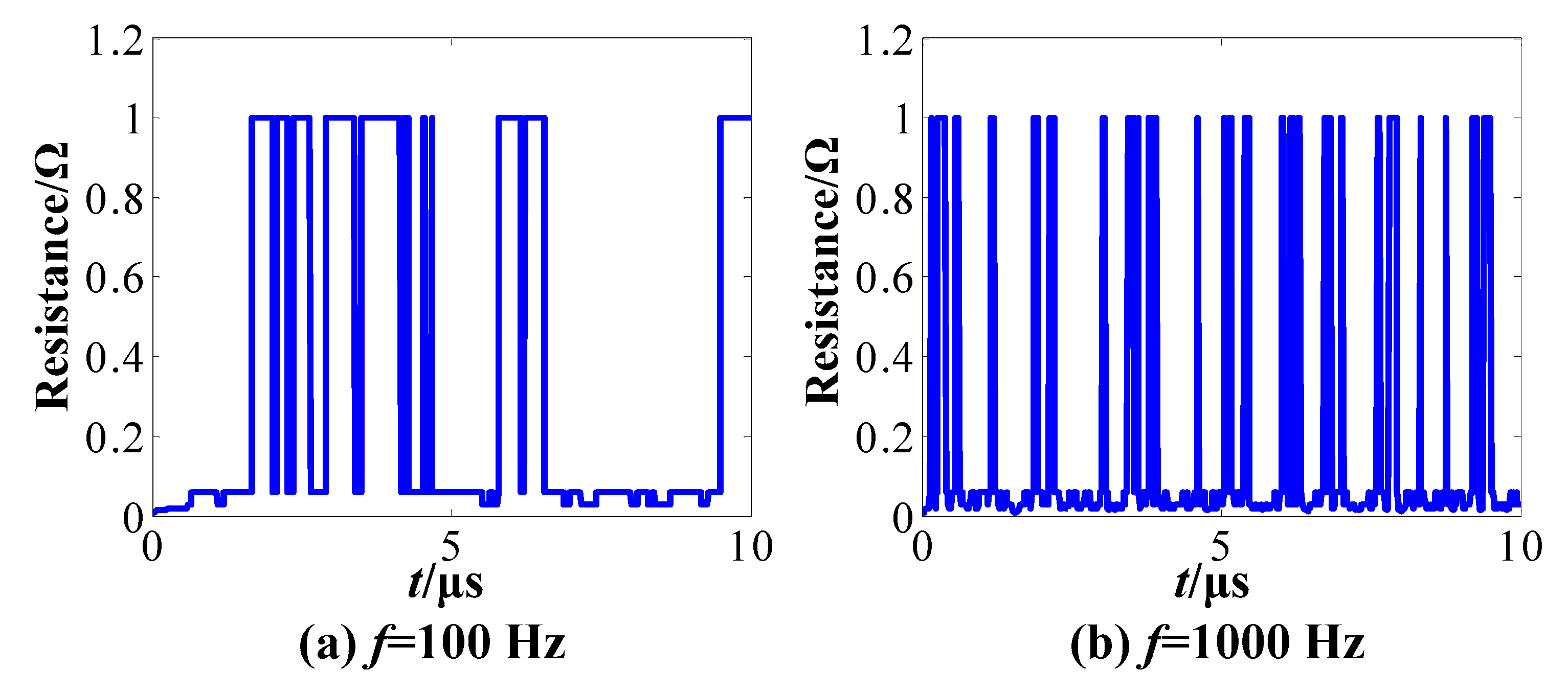 Applsci 15 03328 g015