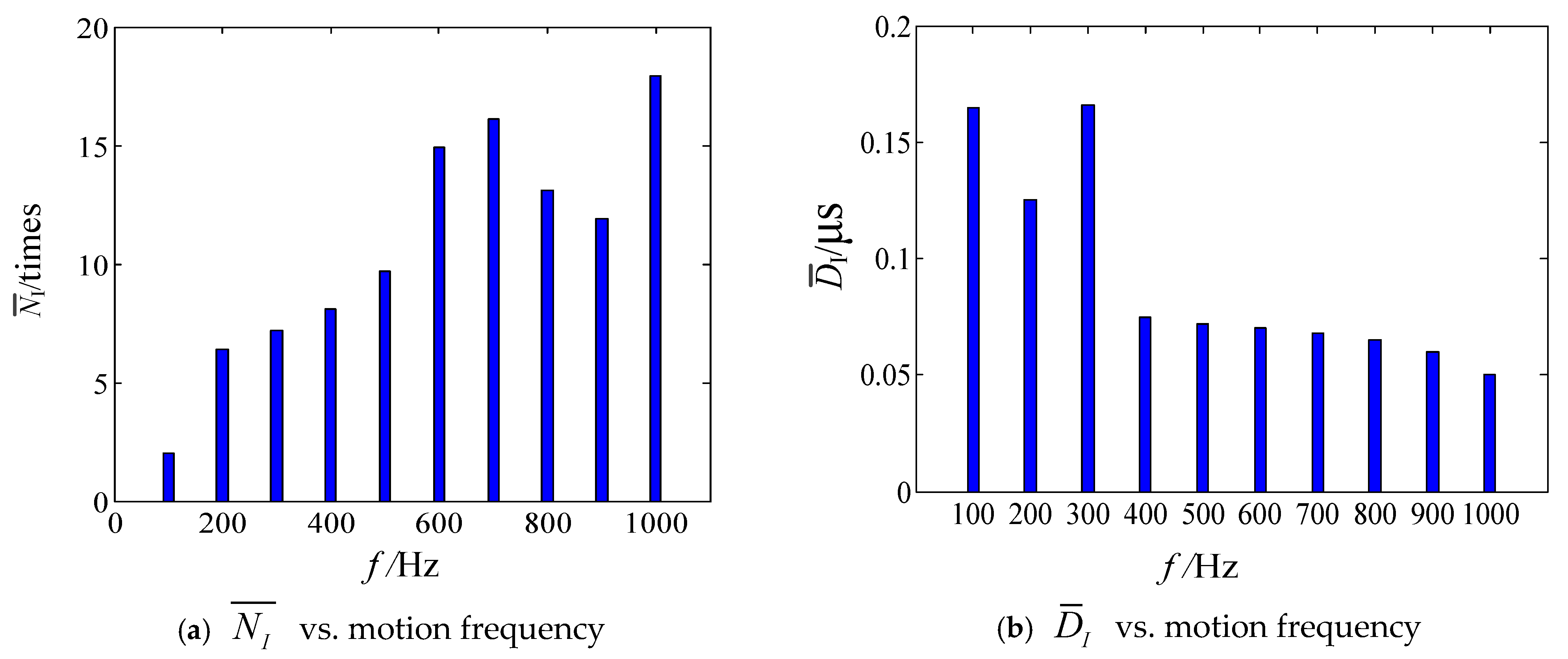 Applsci 15 03328 g016