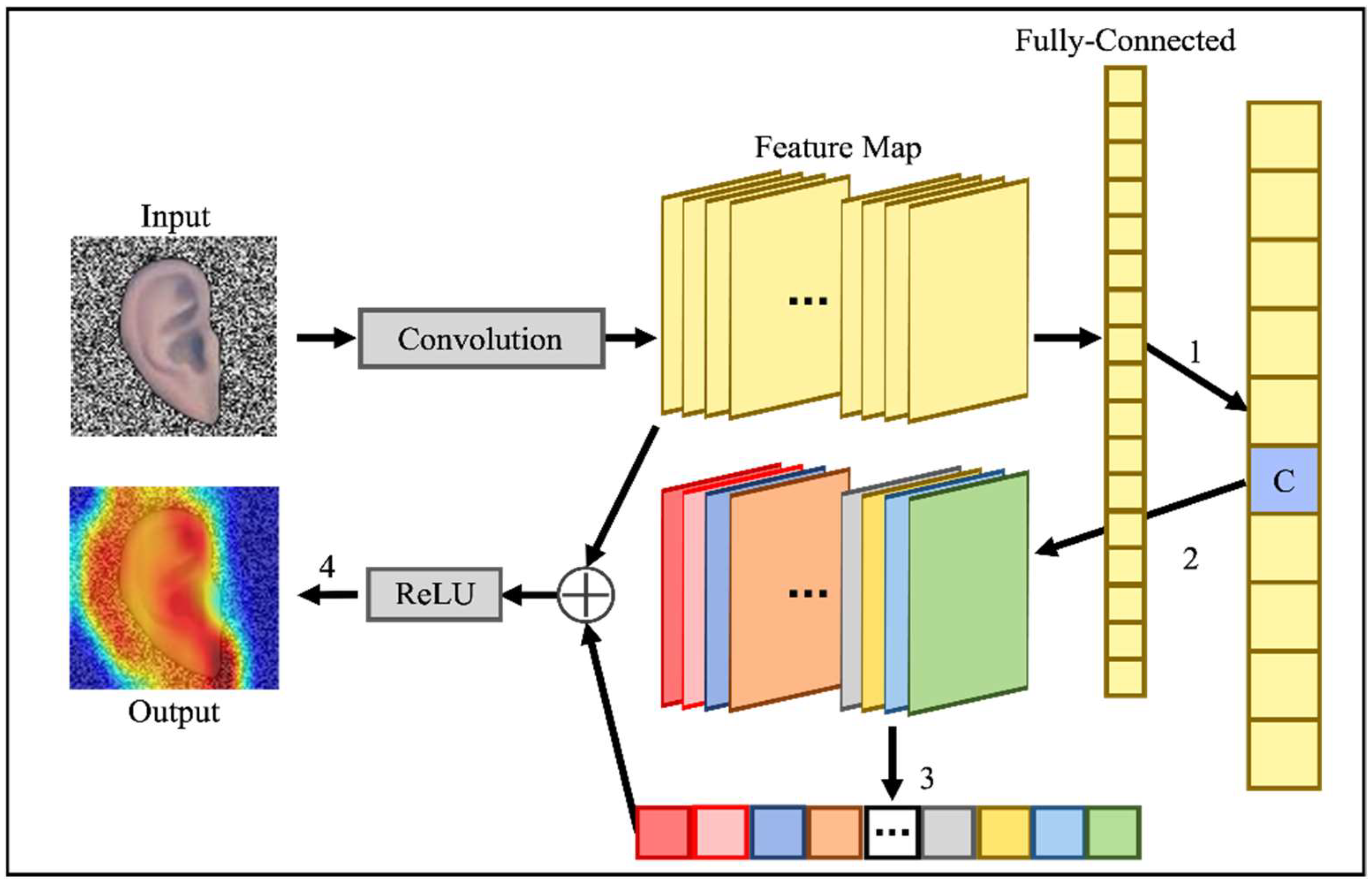 Applsci 15 03329 g004