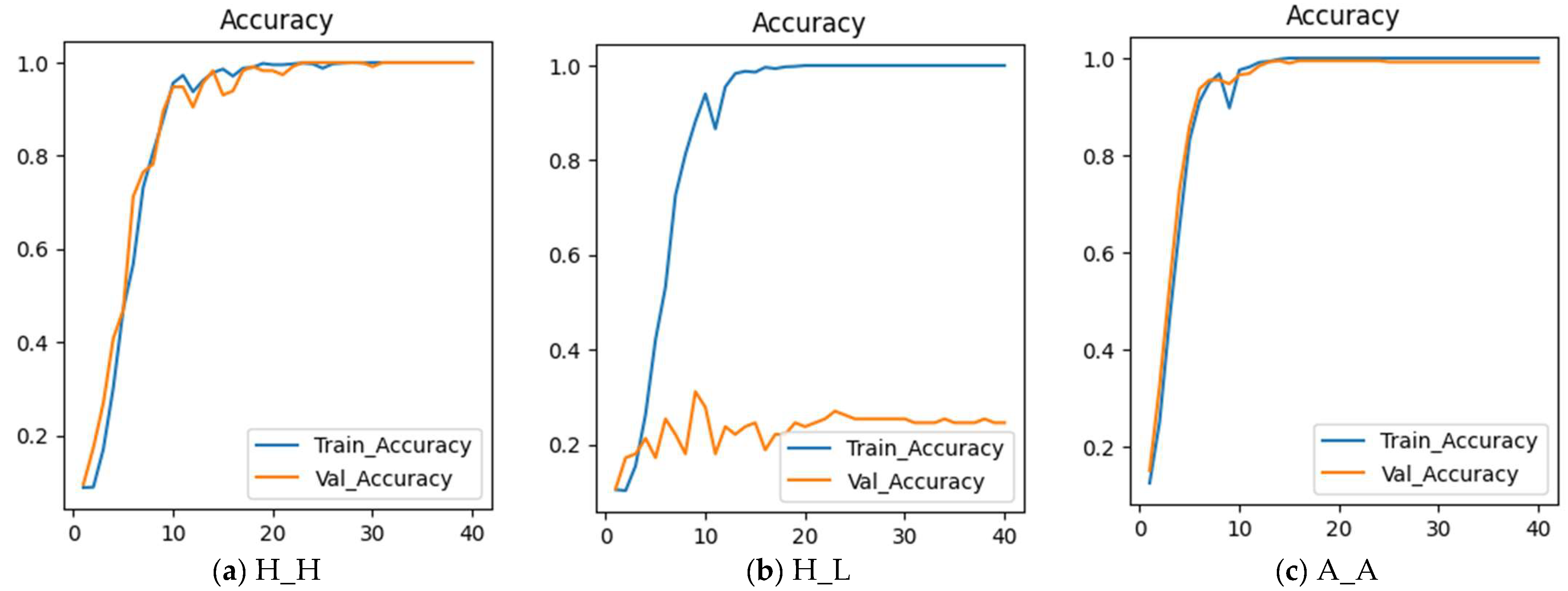 Applsci 15 03329 g005