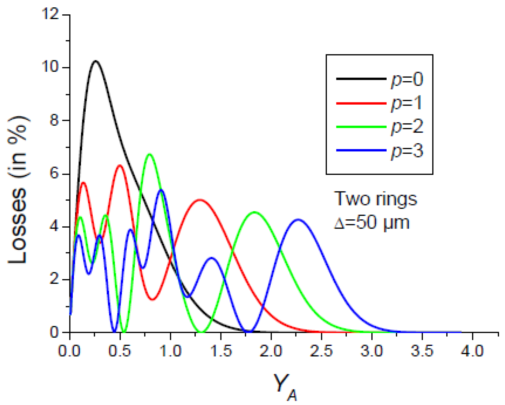 Applsci 15 03331 g007