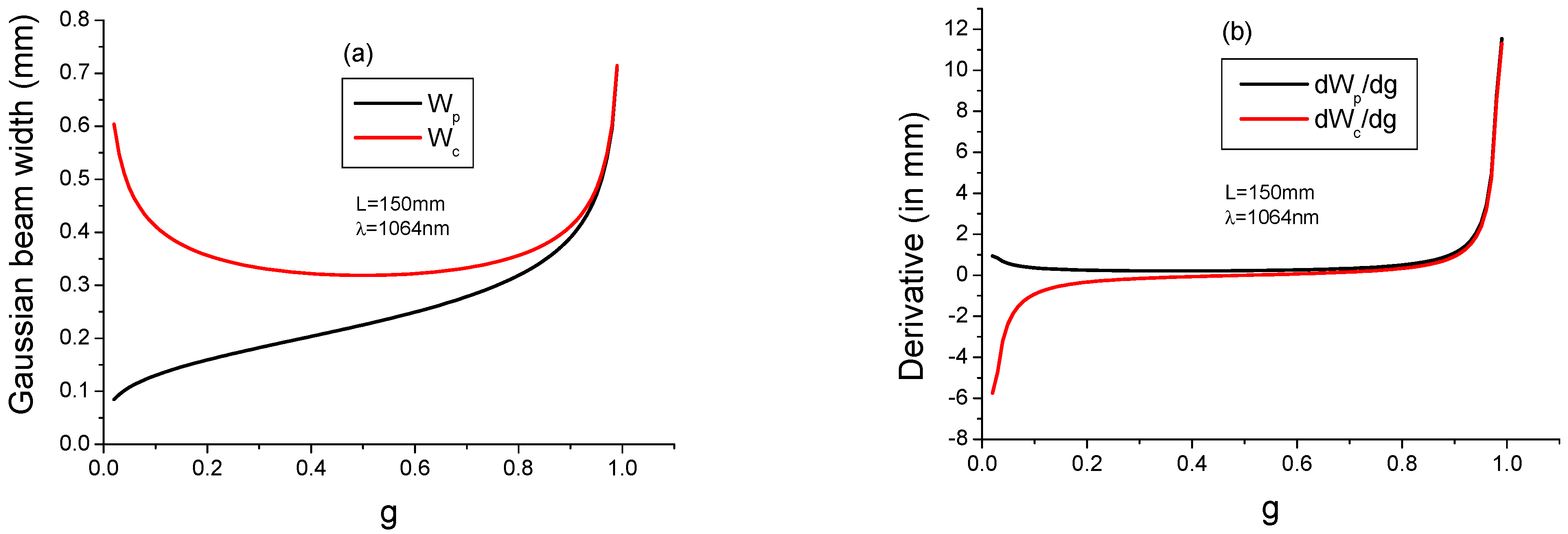 Applsci 15 03331 g009