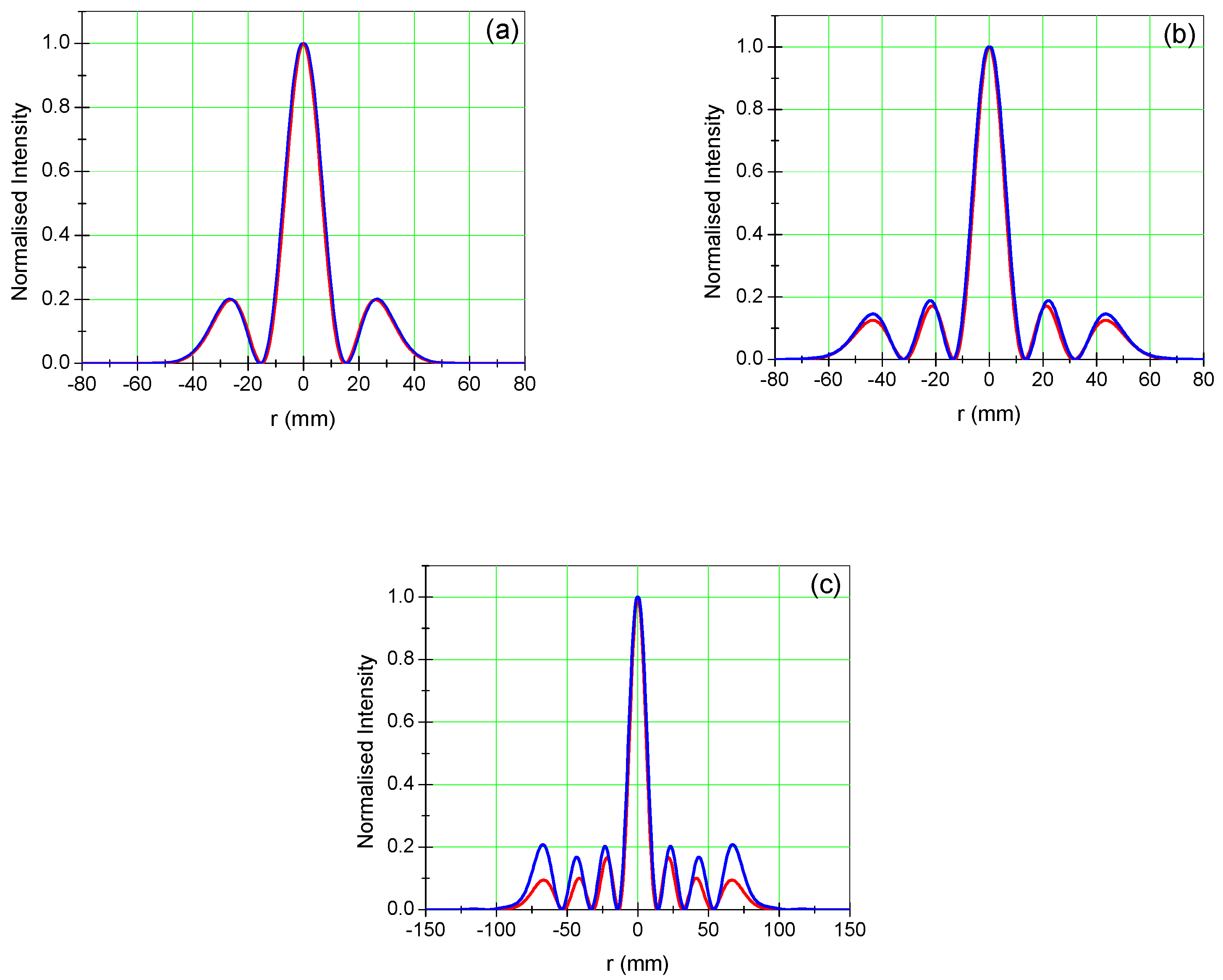 Applsci 15 03331 g010