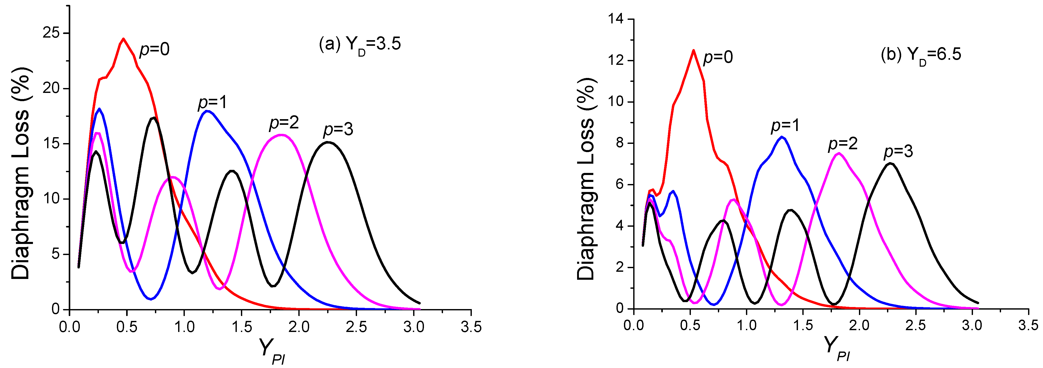 Applsci 15 03331 g017