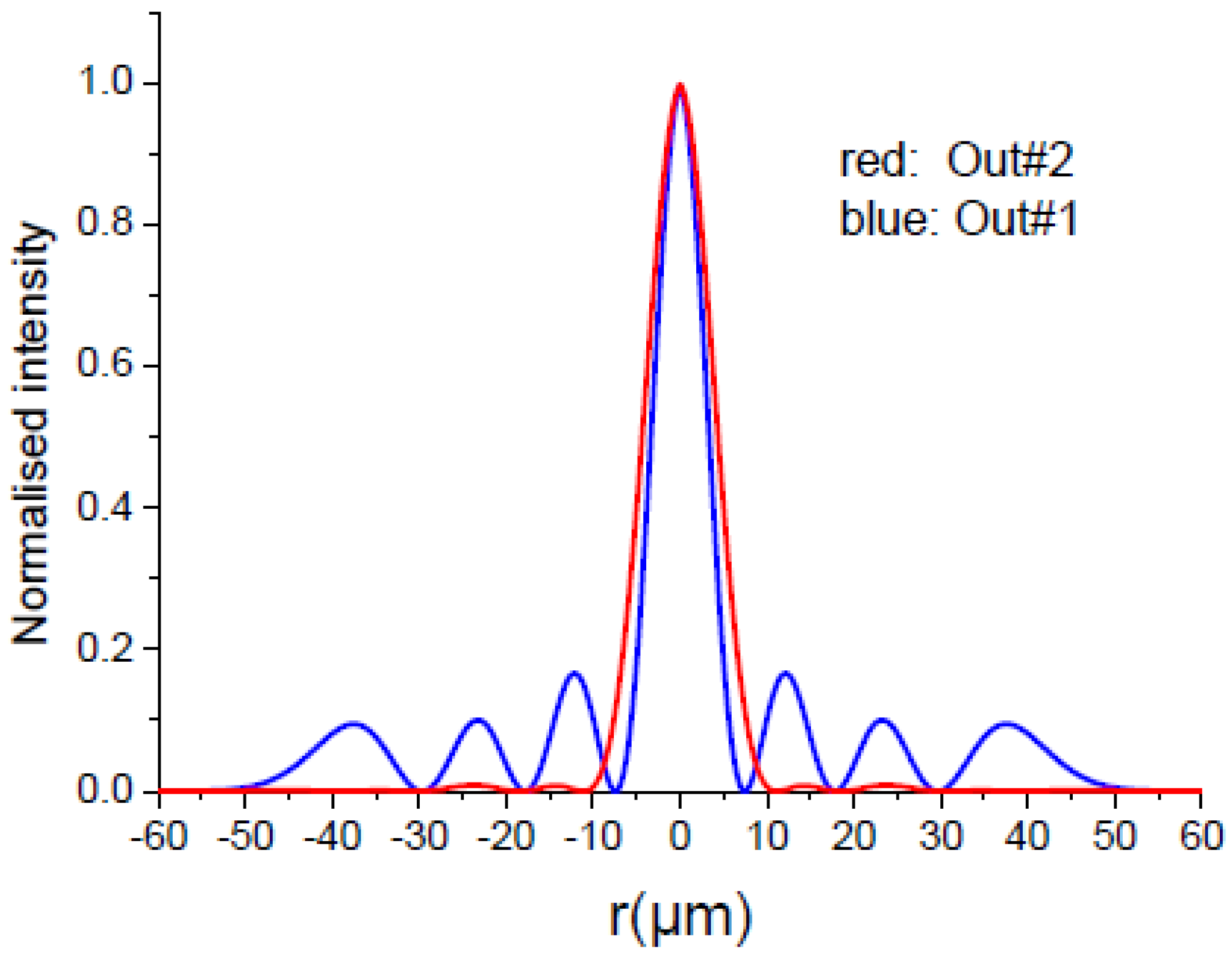 Applsci 15 03331 g019