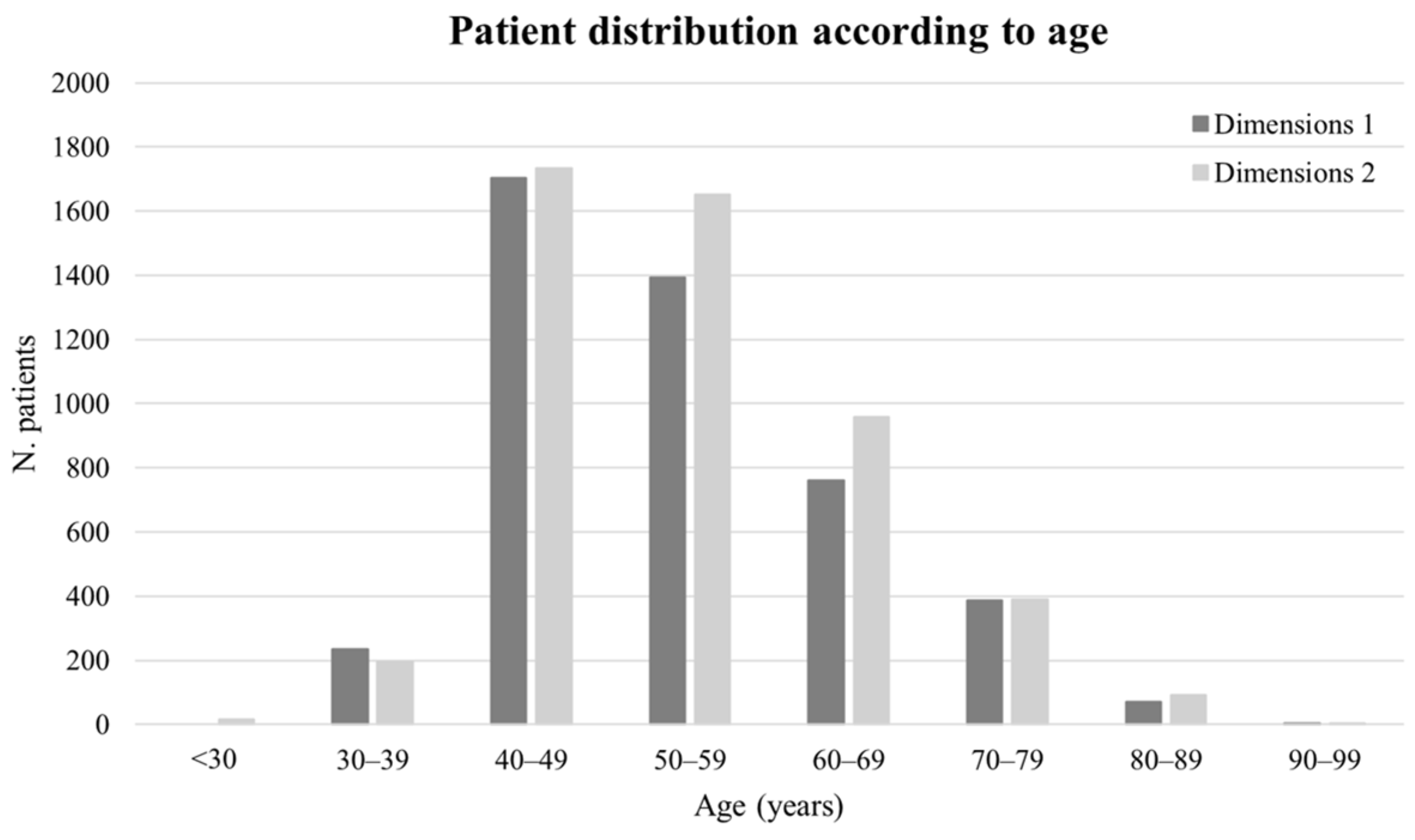 Applsci 15 03338 g001