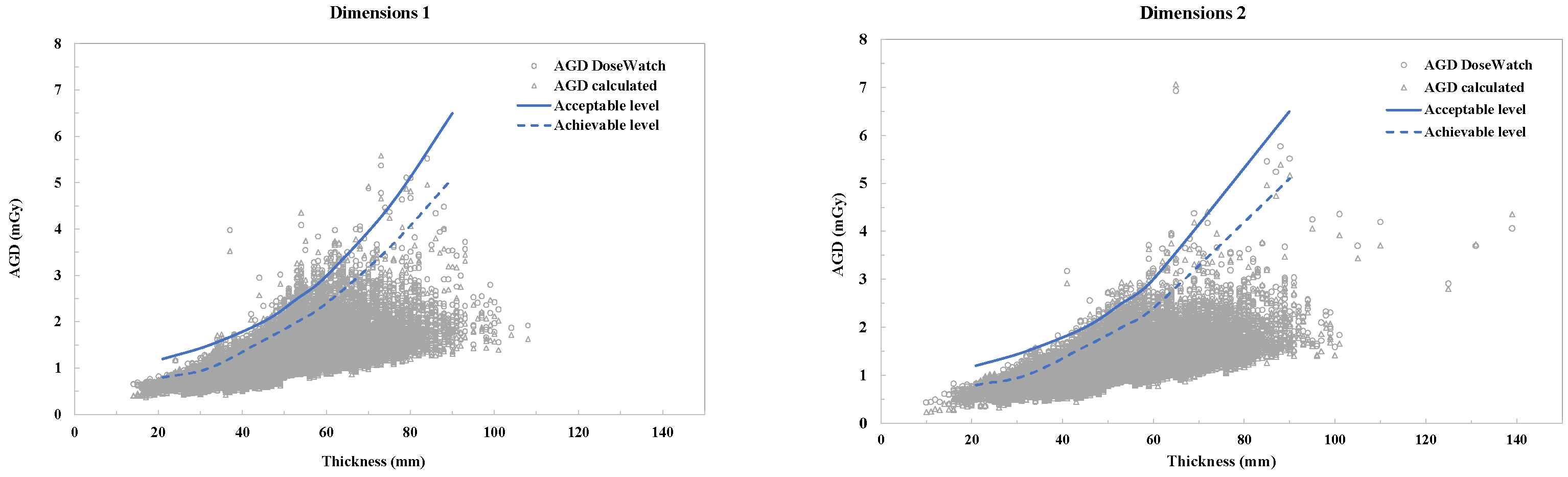 Applsci 15 03338 g002