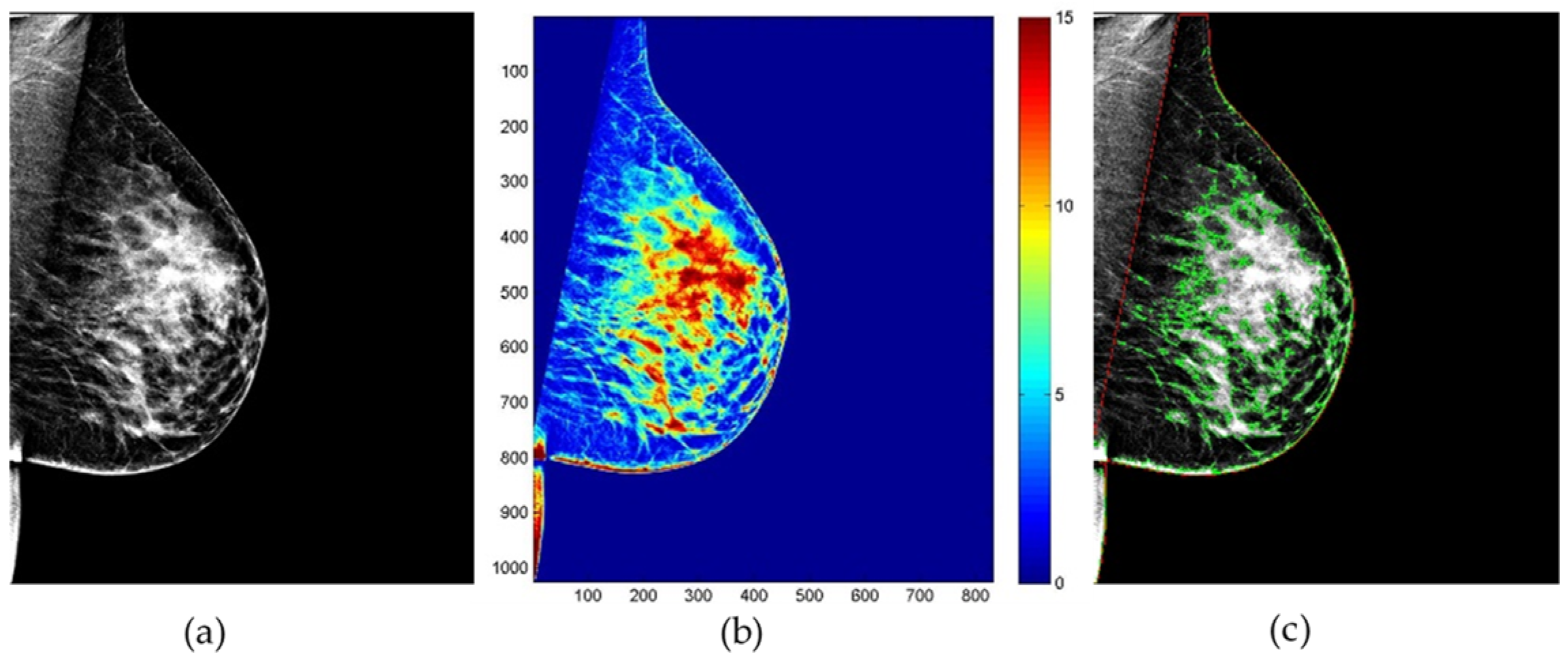 Applsci 15 03338 g003