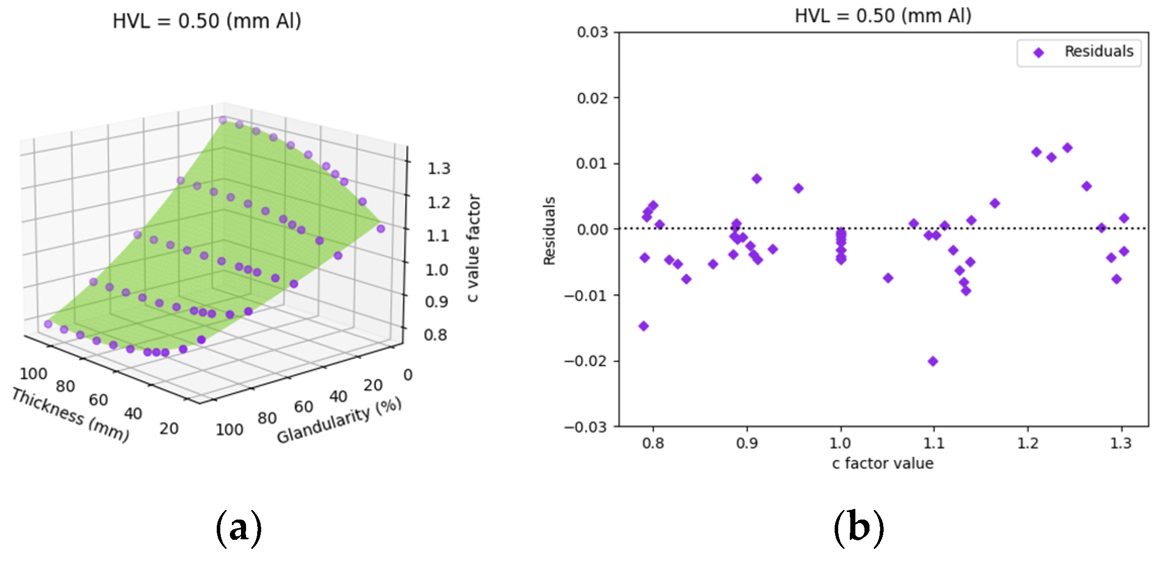Applsci 15 03338 g005