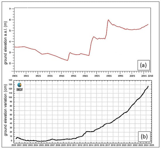 Applsci 15 03344 g002