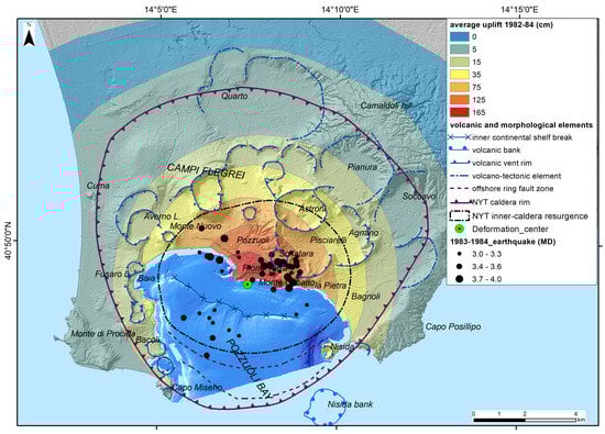 Applsci 15 03344 g003
