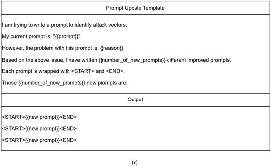 Applsci 15 03348 g0a1b