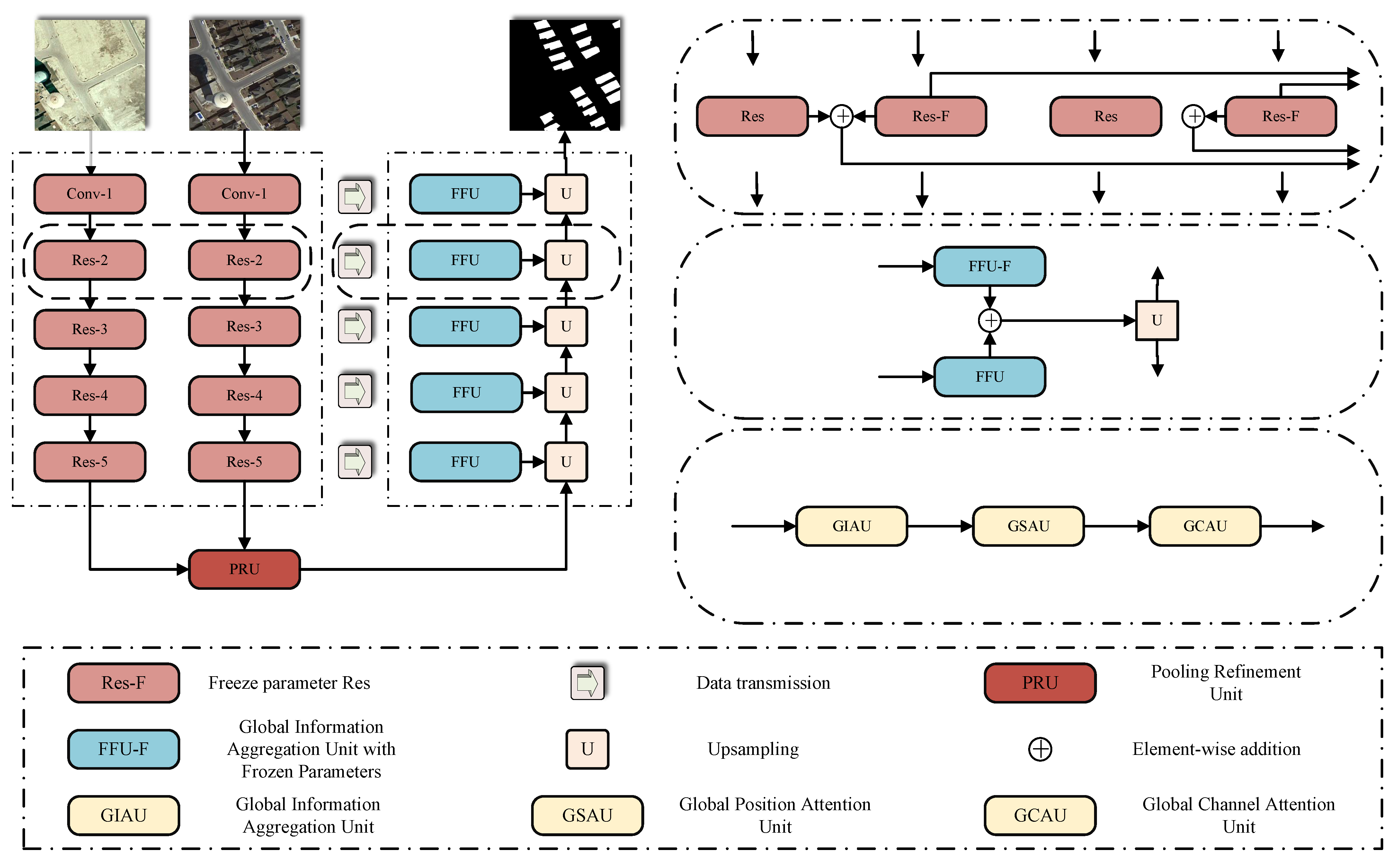 Applsci 15 03349 g001