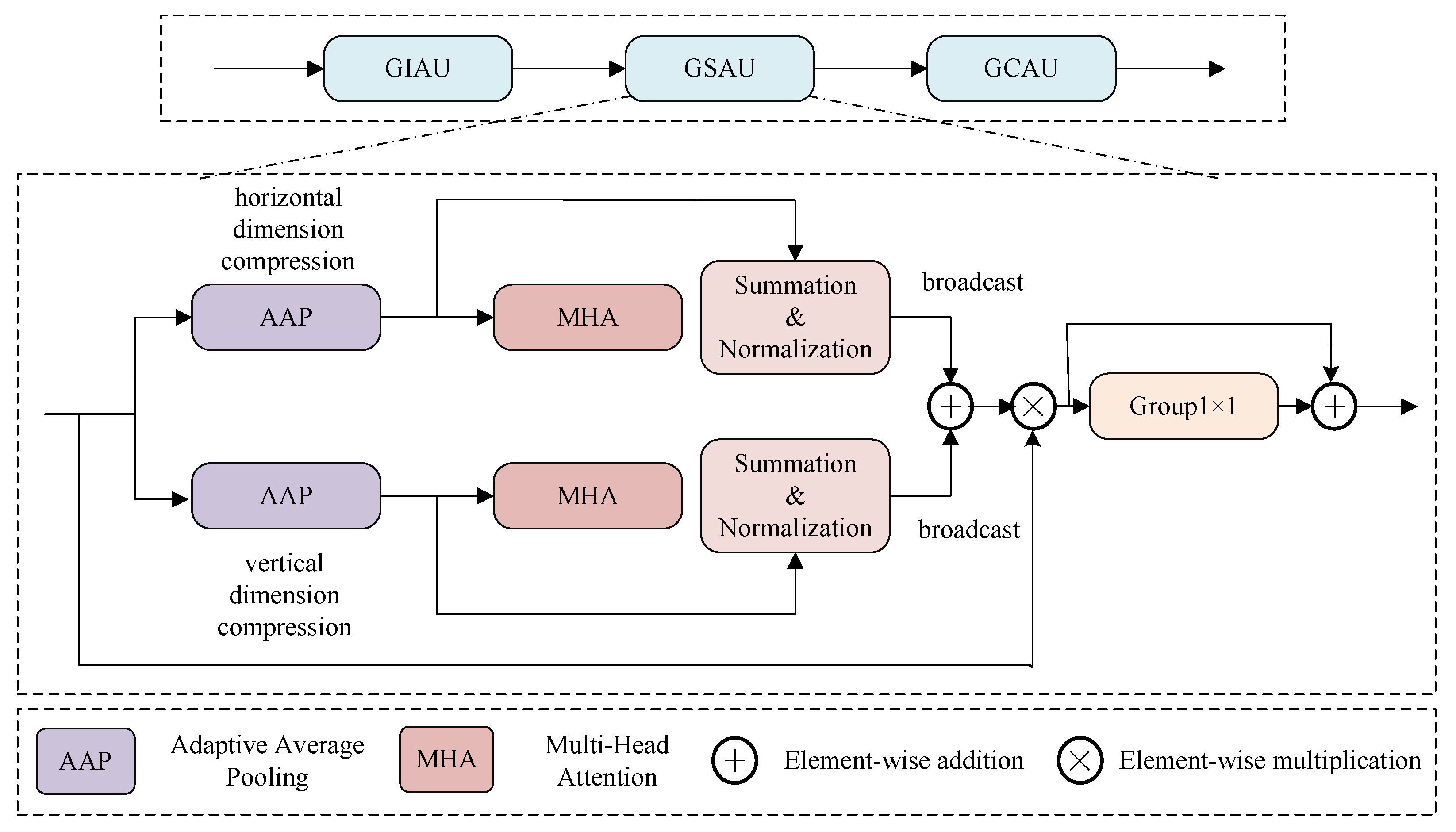 Applsci 15 03349 g003
