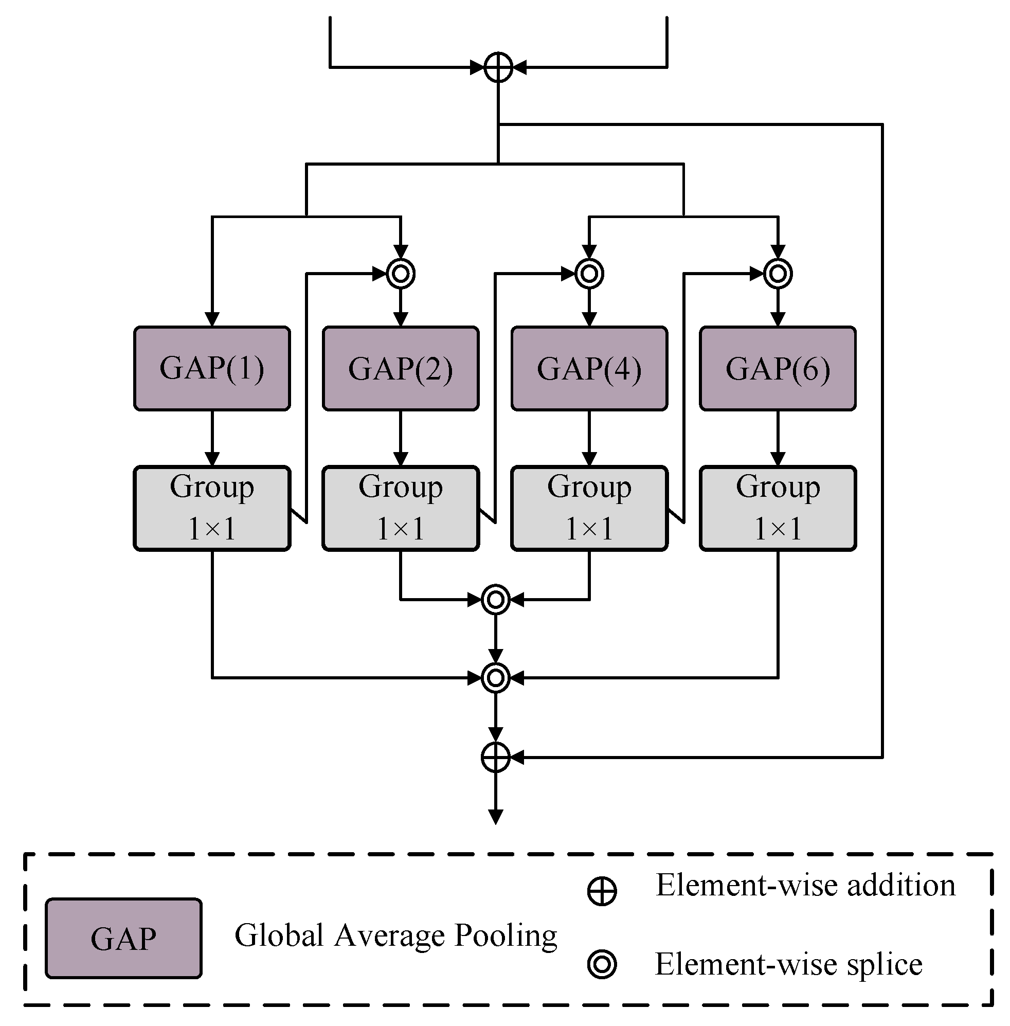 Applsci 15 03349 g005