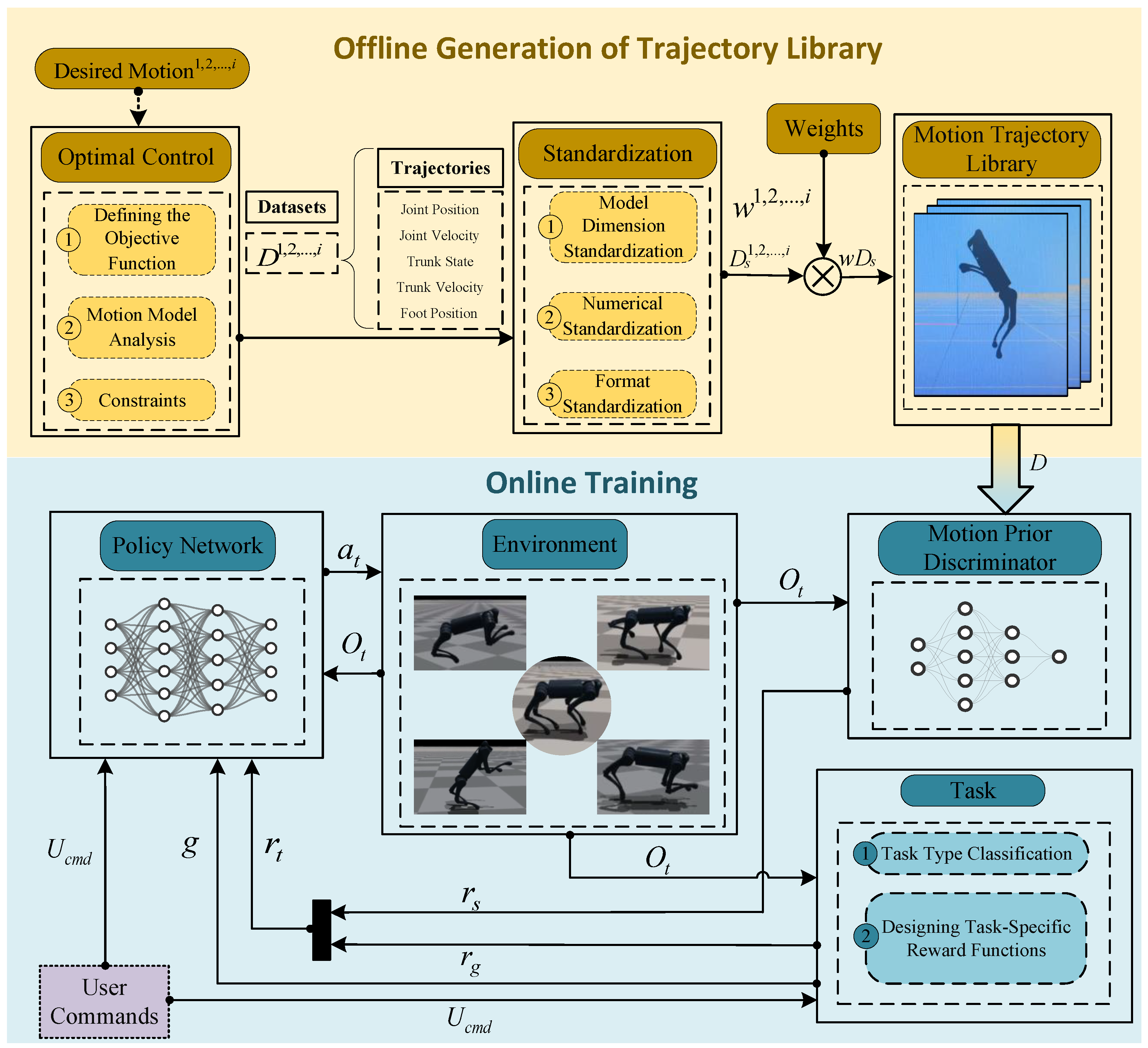 Applsci 15 03356 g001