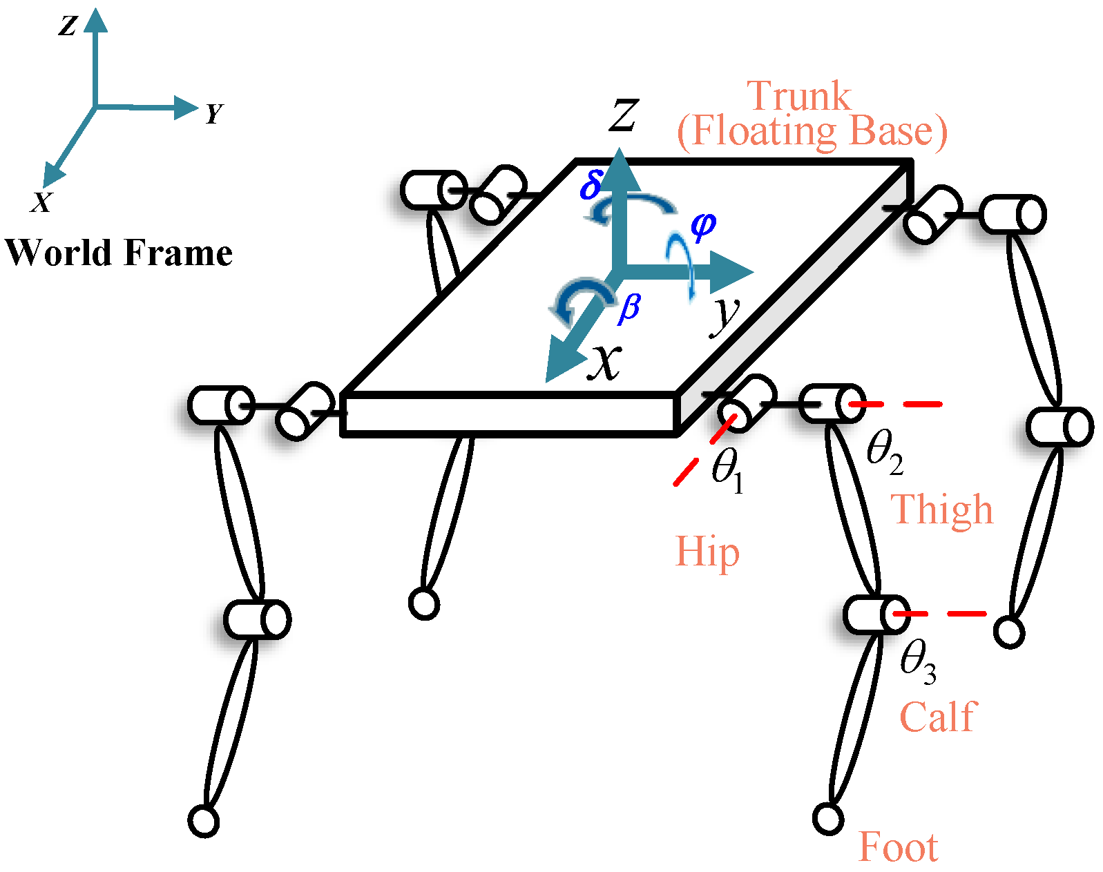Applsci 15 03356 g002