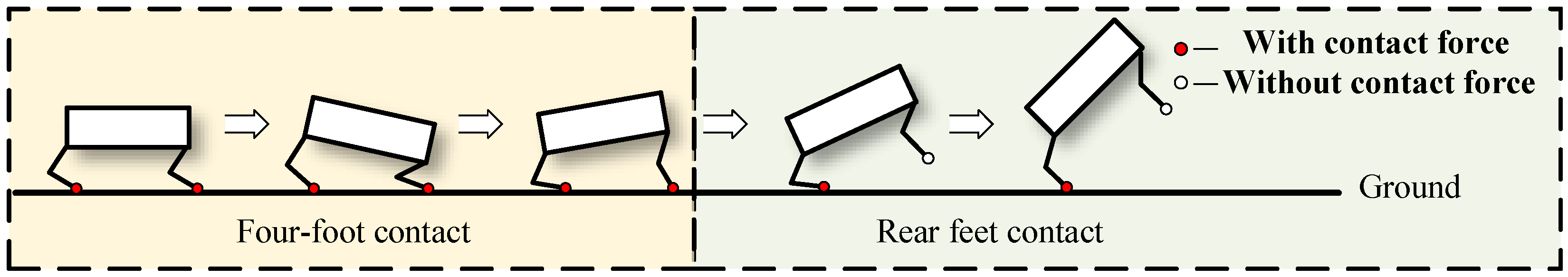 Applsci 15 03356 g003