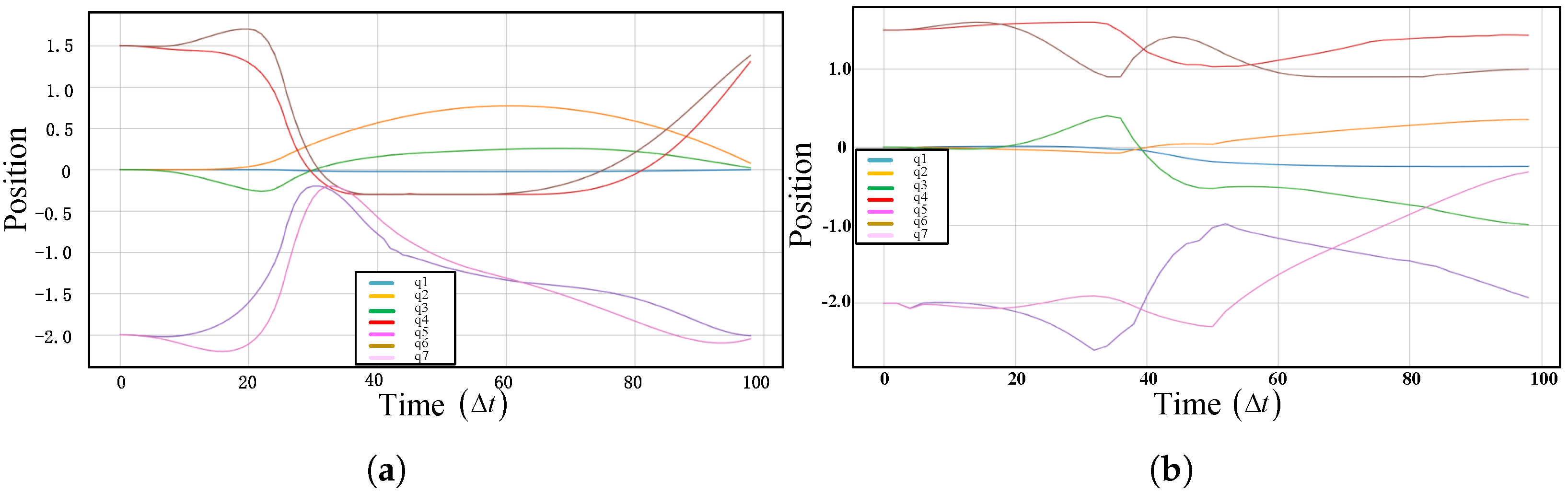 Applsci 15 03356 g004