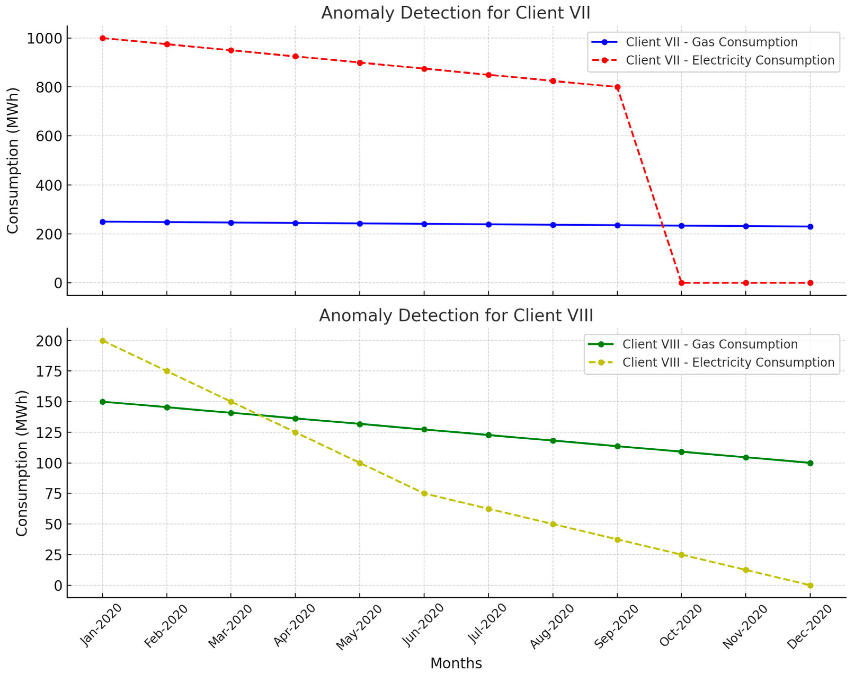 Applsci 15 03361 g010