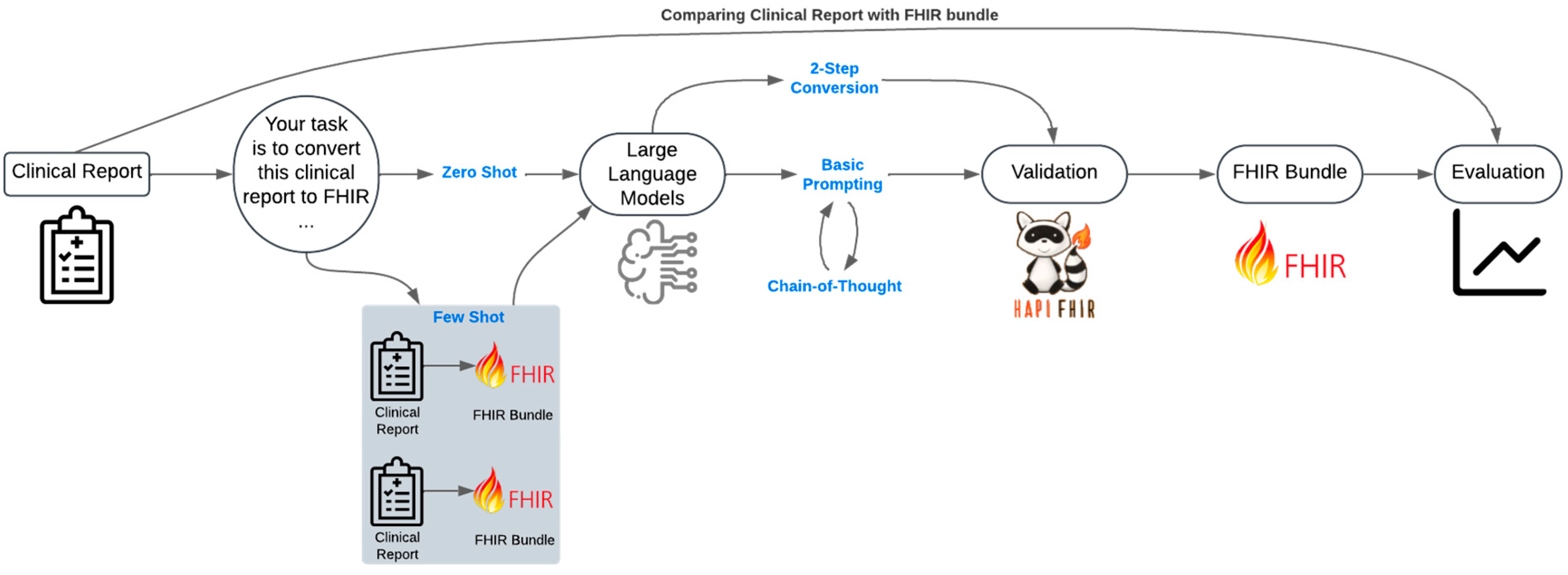 Applsci 15 03379 g002