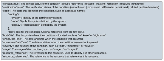 Applsci 15 03379 g0a2