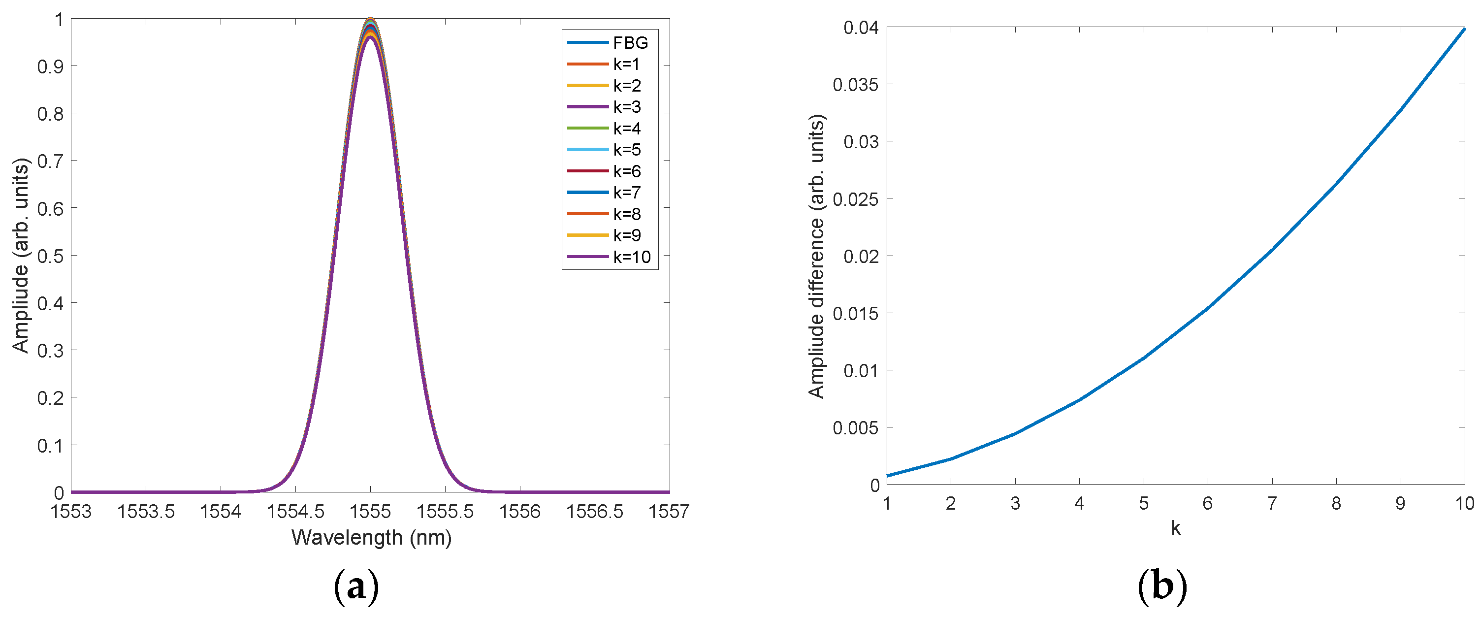 Applsci 15 03384 g001