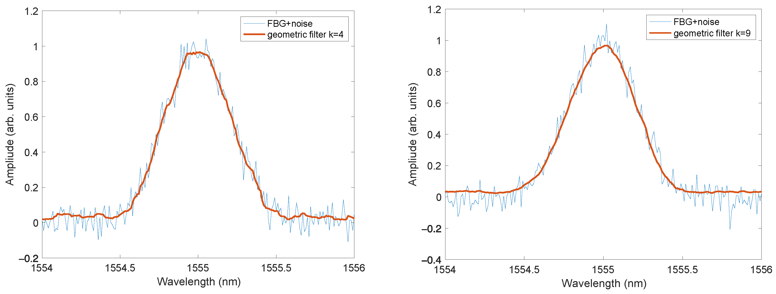 Applsci 15 03384 g004