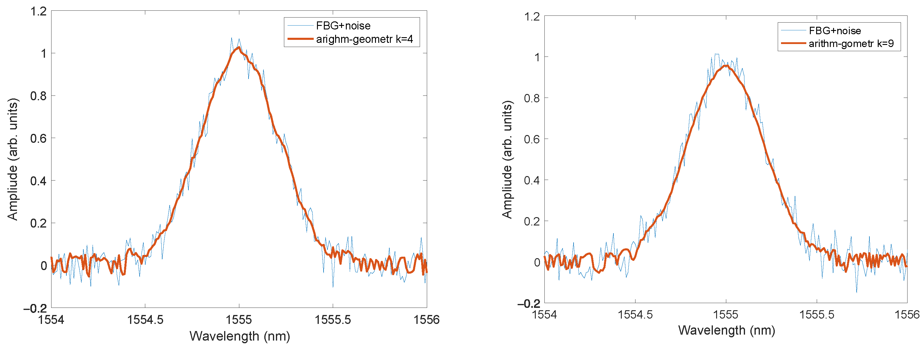 Applsci 15 03384 g005