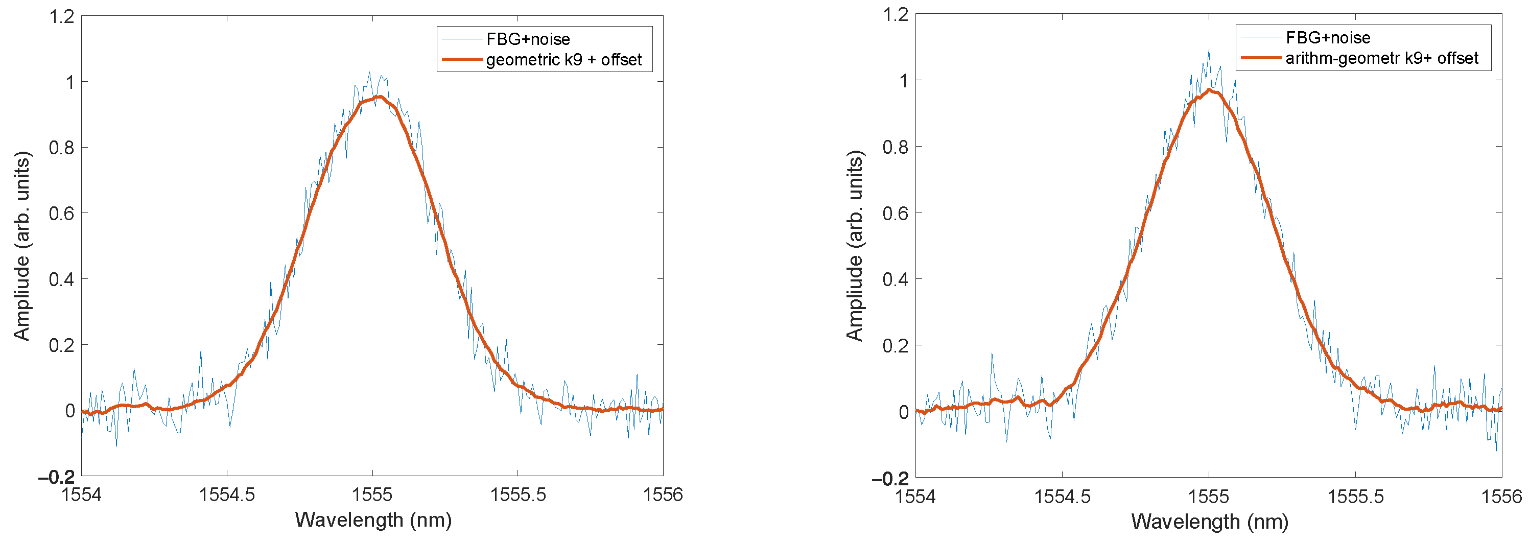 Applsci 15 03384 g006