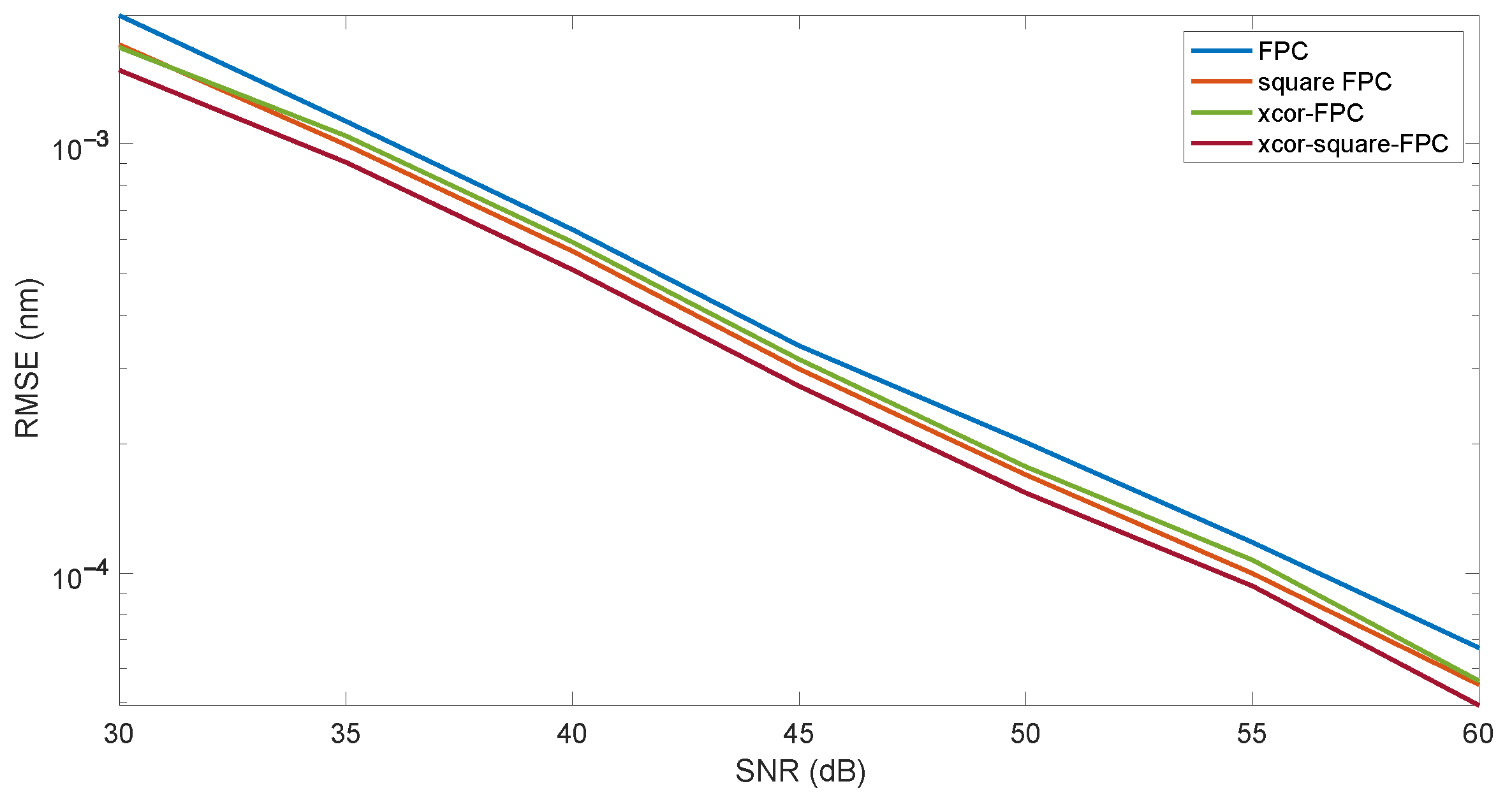 Applsci 15 03384 g010
