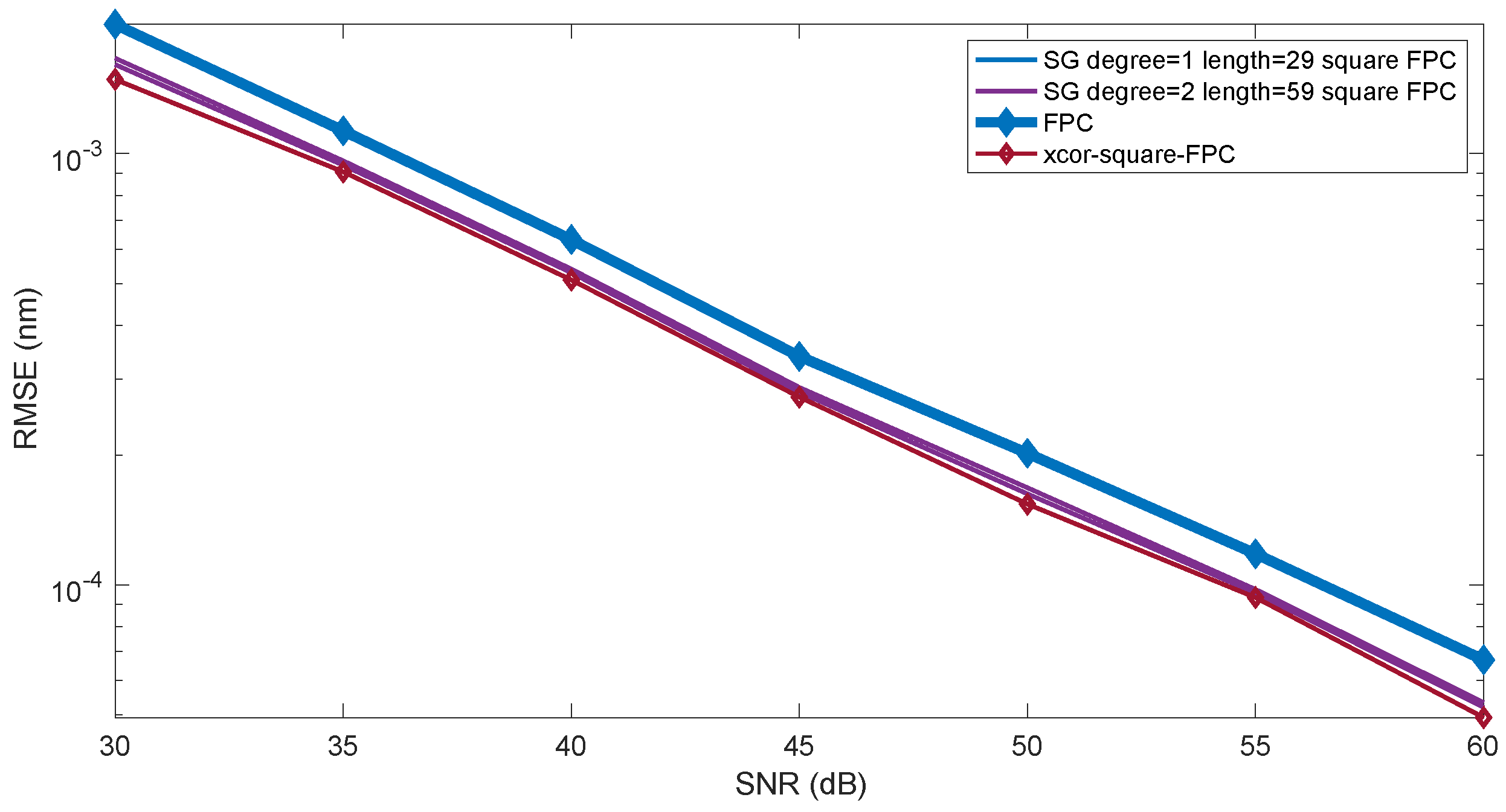 Applsci 15 03384 g011