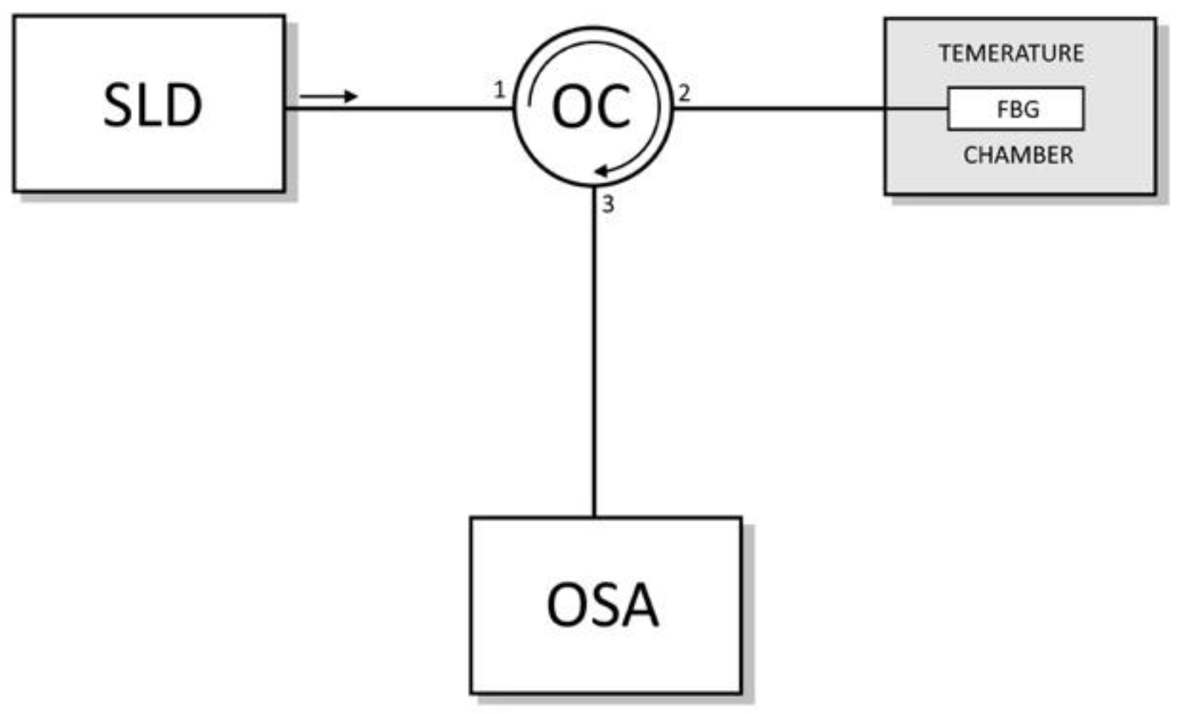 Applsci 15 03384 g016