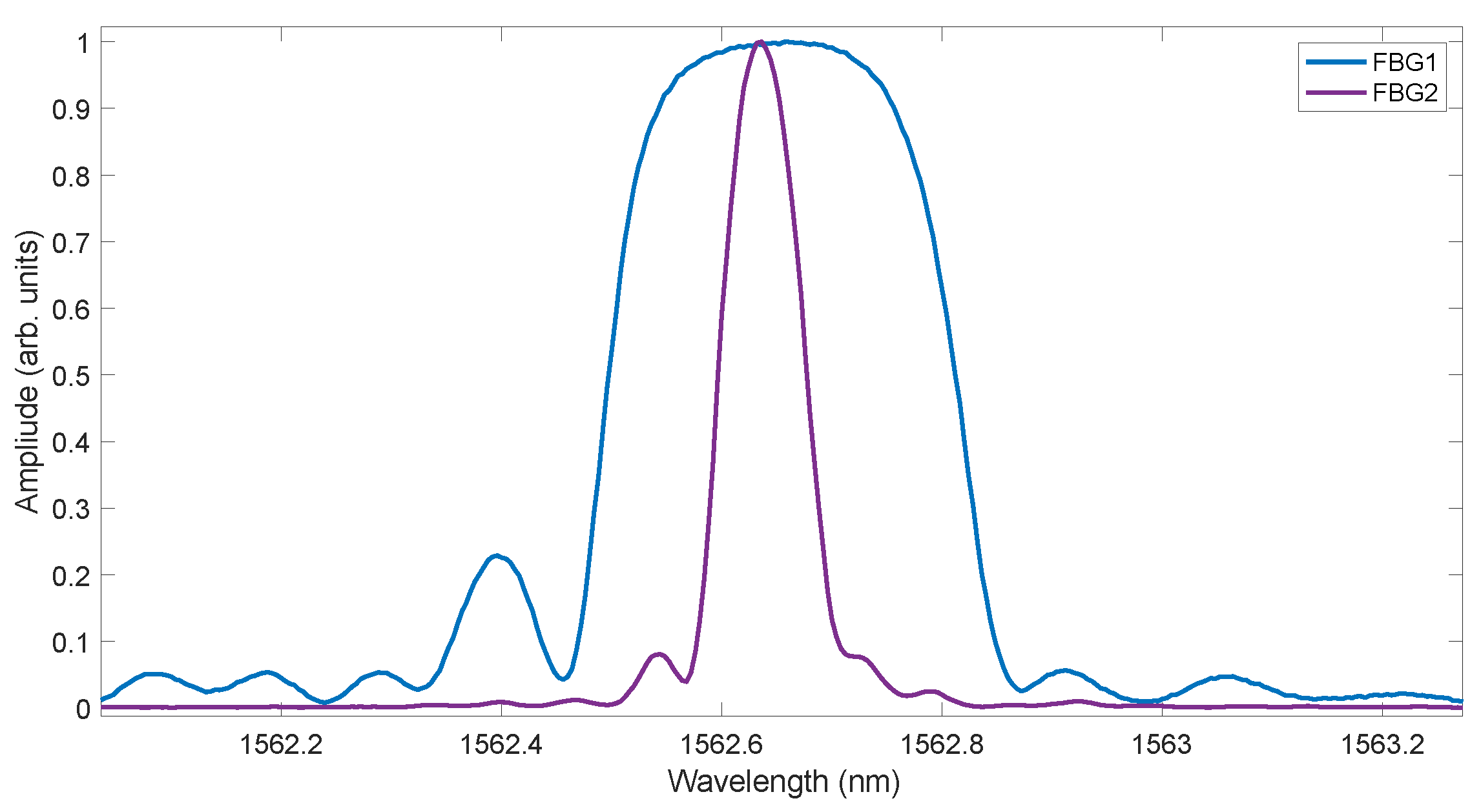 Applsci 15 03384 g020