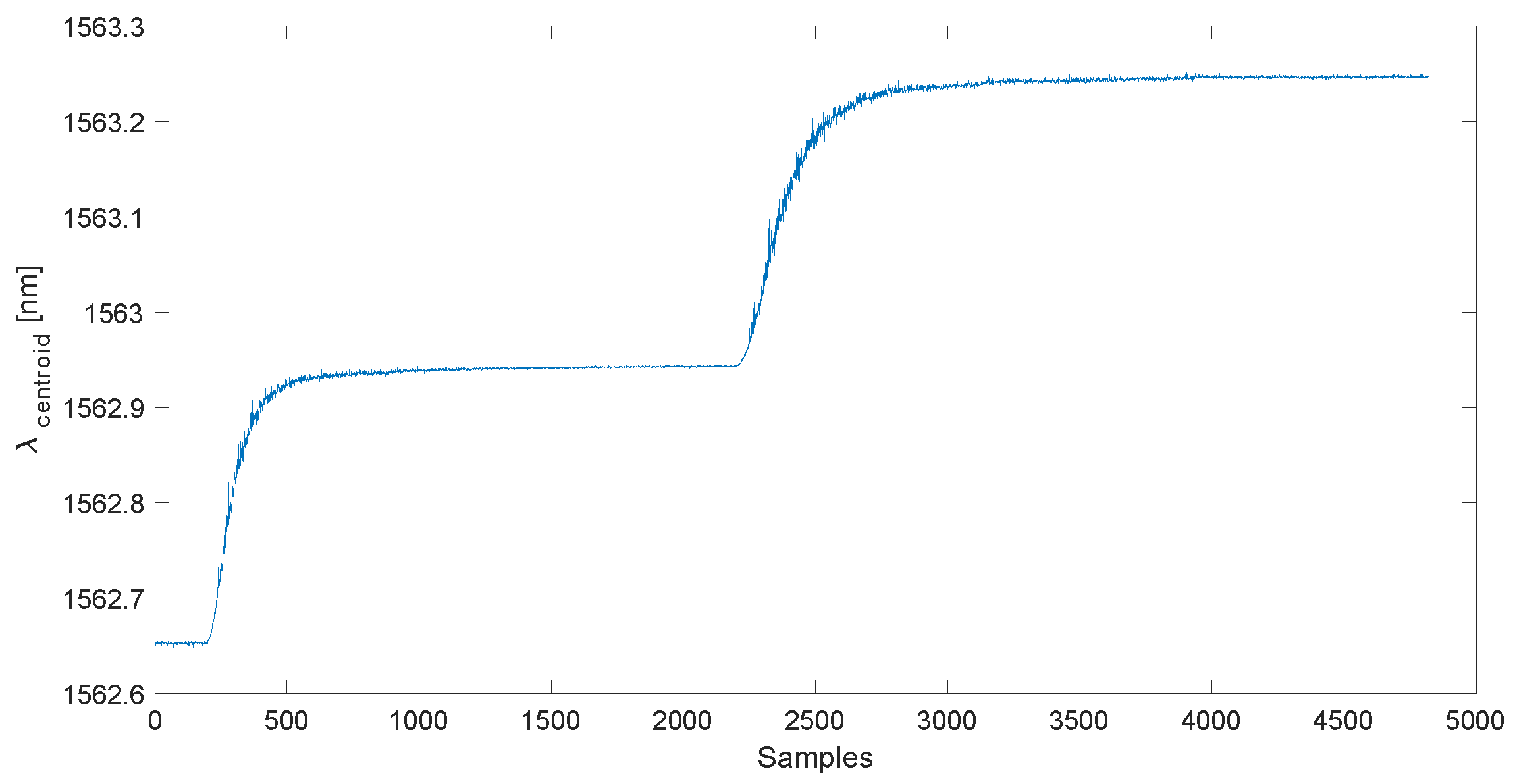 Applsci 15 03384 g0a1