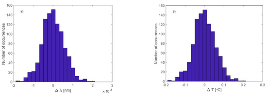 Applsci 15 03384 g0a4