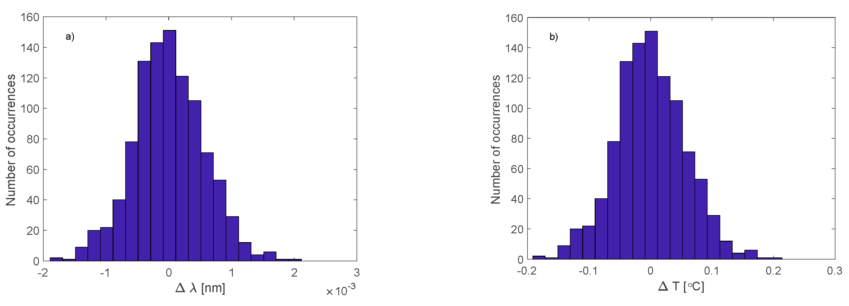 Applsci 15 03384 g0a4