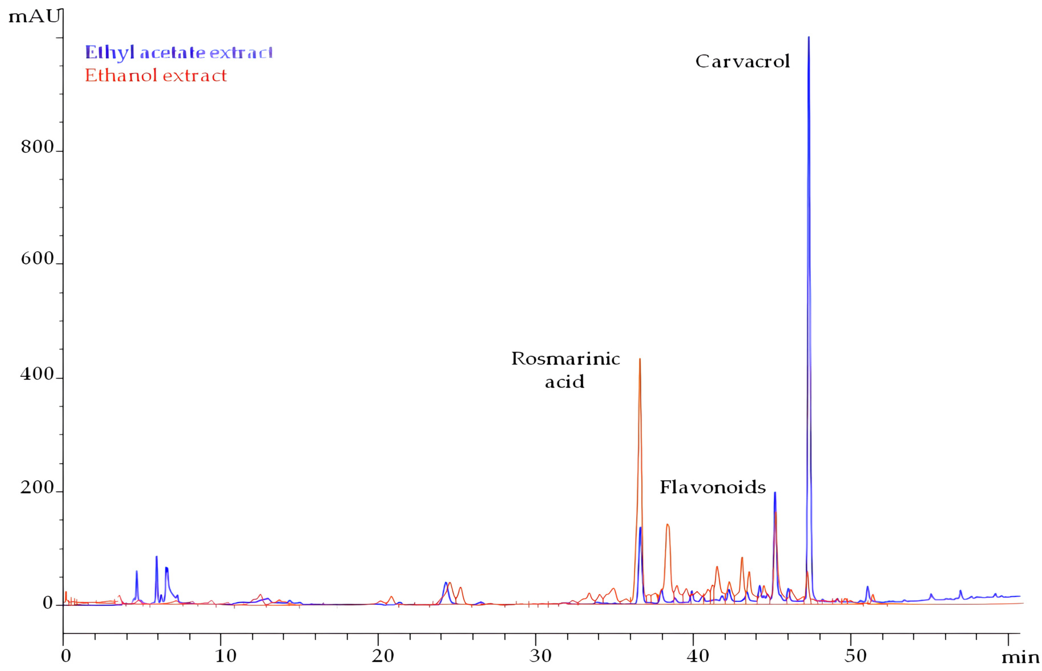 Applsci 15 03385 g001