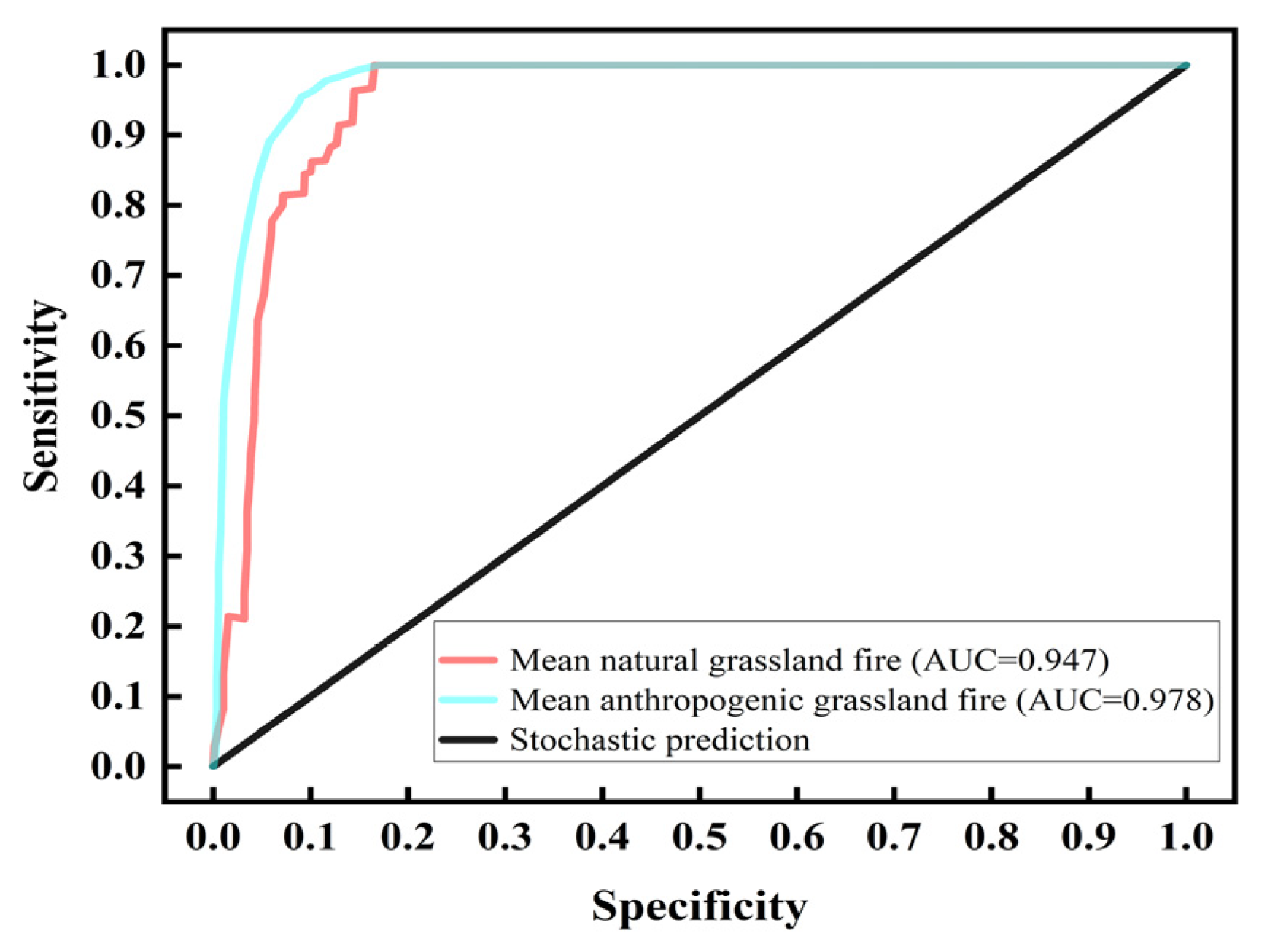 Applsci 15 03386 g002