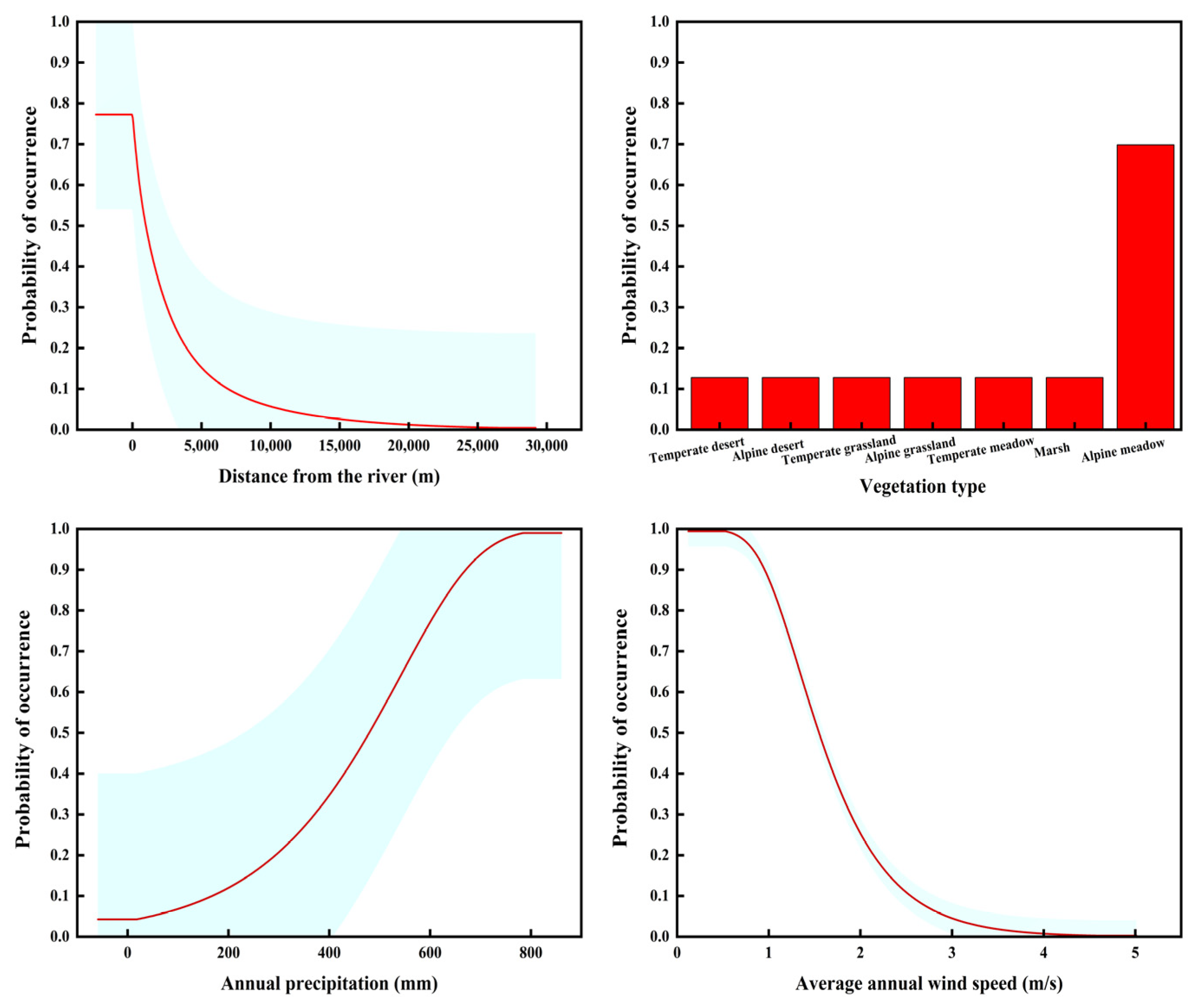 Applsci 15 03386 g004
